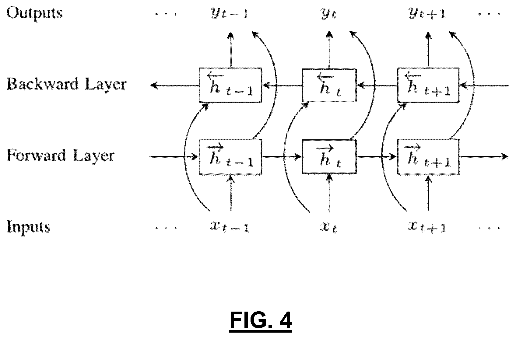 Patent US12488797 Figure 4 – Systems and methods for extracting information from a dialogue