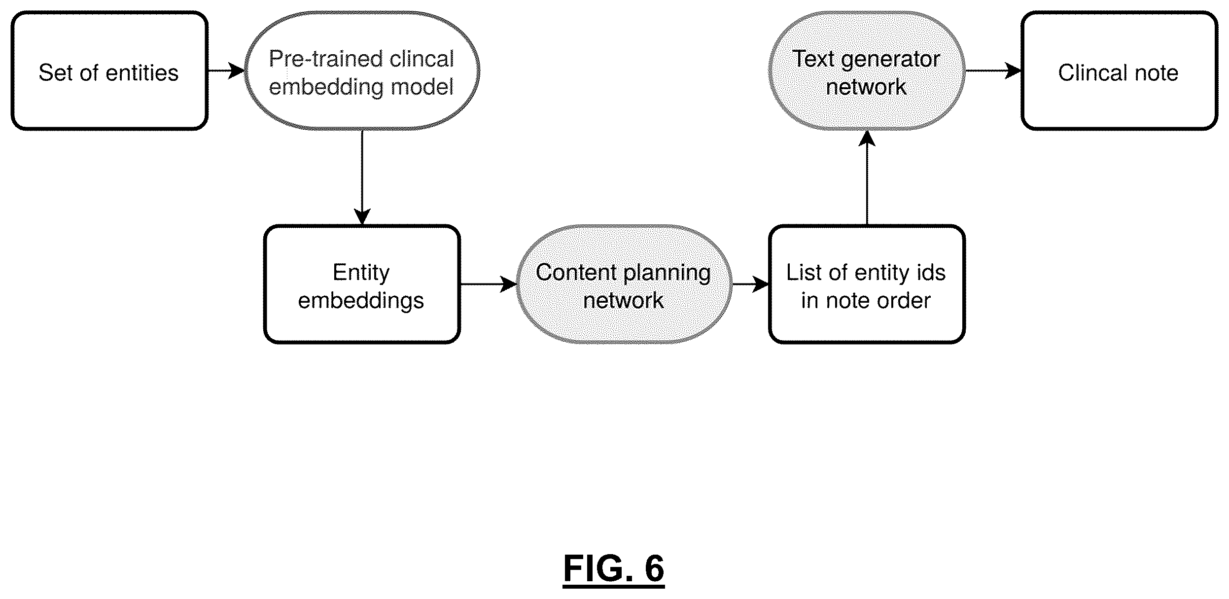 Patent US12488797 Figure 6 – Systems and methods for extracting information from a dialogue