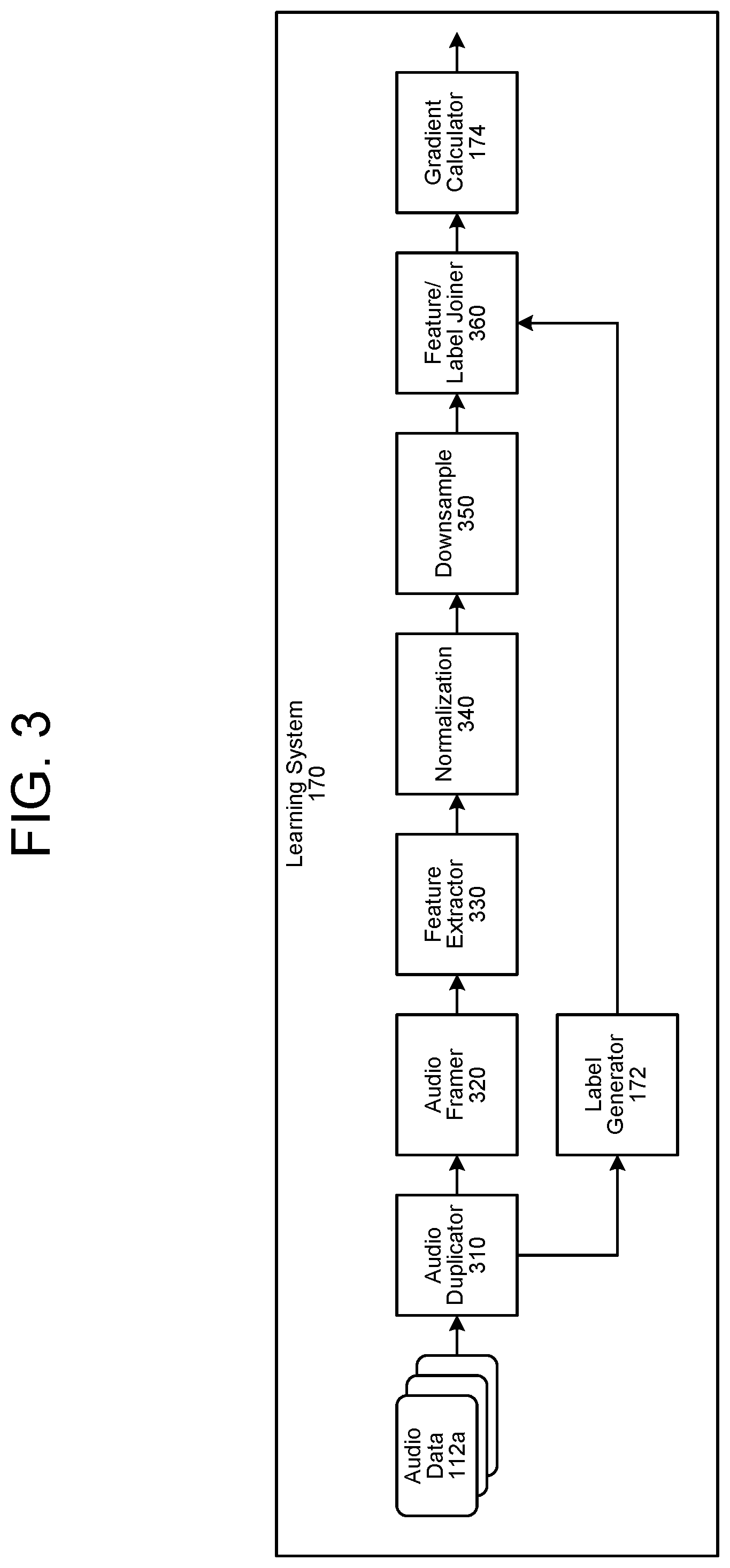 Patent US12488798 Figure 3 – Continuous learning for machine learning models