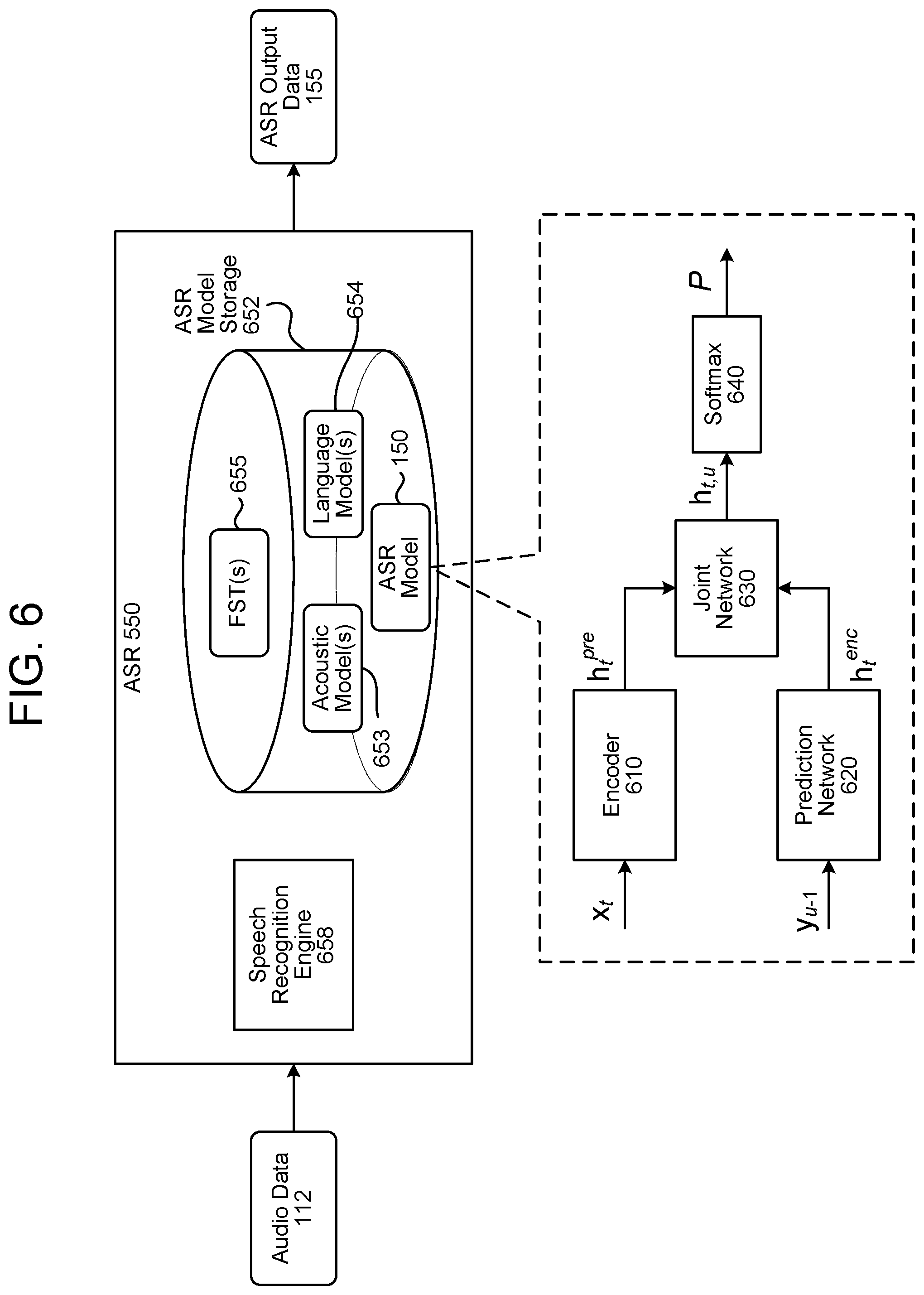 Patent US12488798 Figure 6 – Continuous learning for machine learning models
