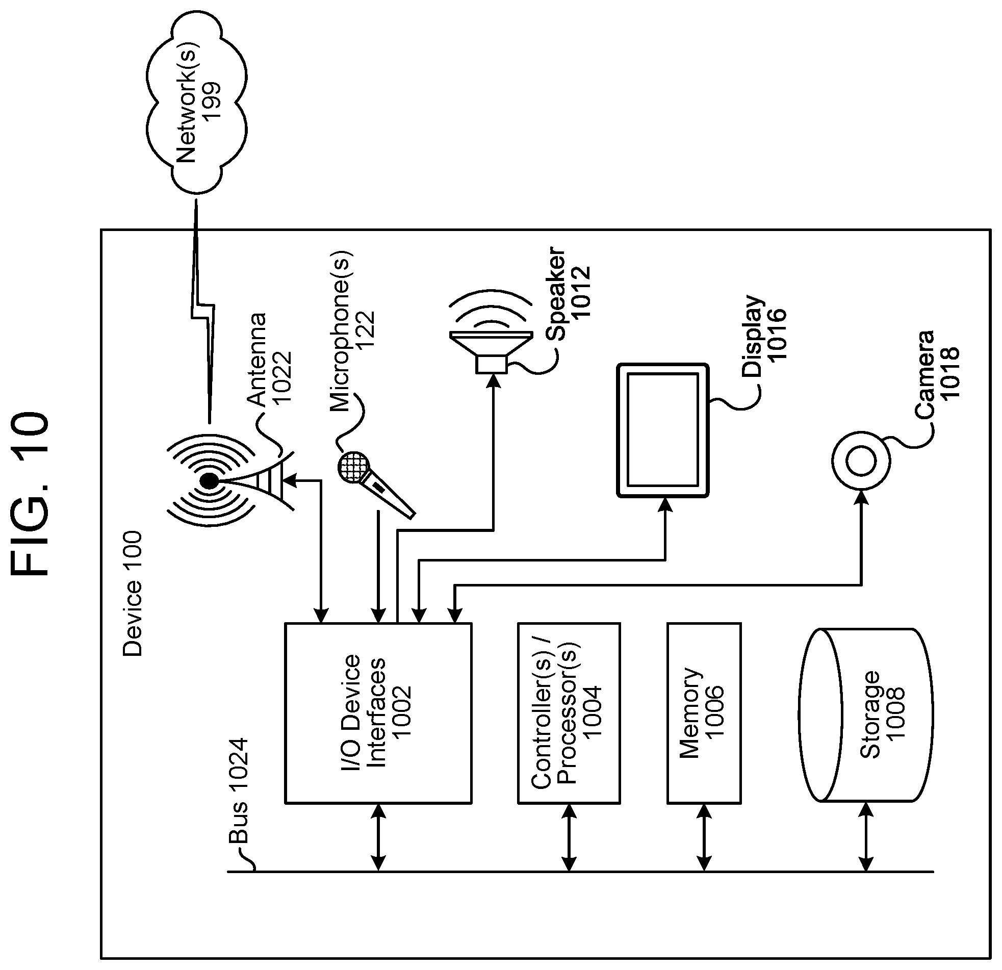 Patent US12488798 Figure 10 – Continuous learning for machine learning models