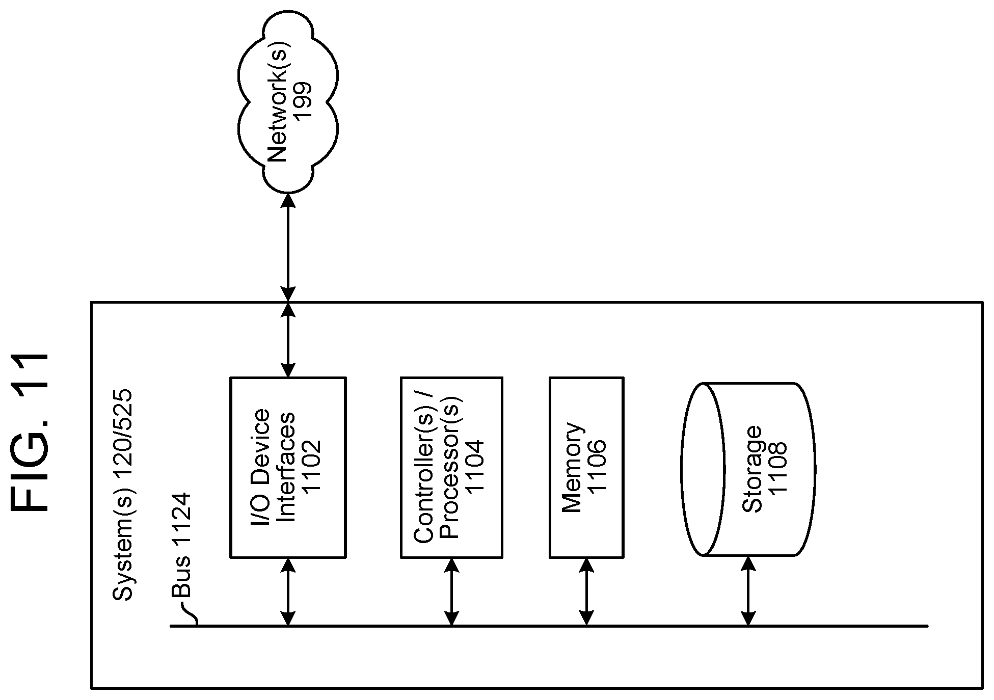Patent US12488798 Figure 11 – Continuous learning for machine learning models