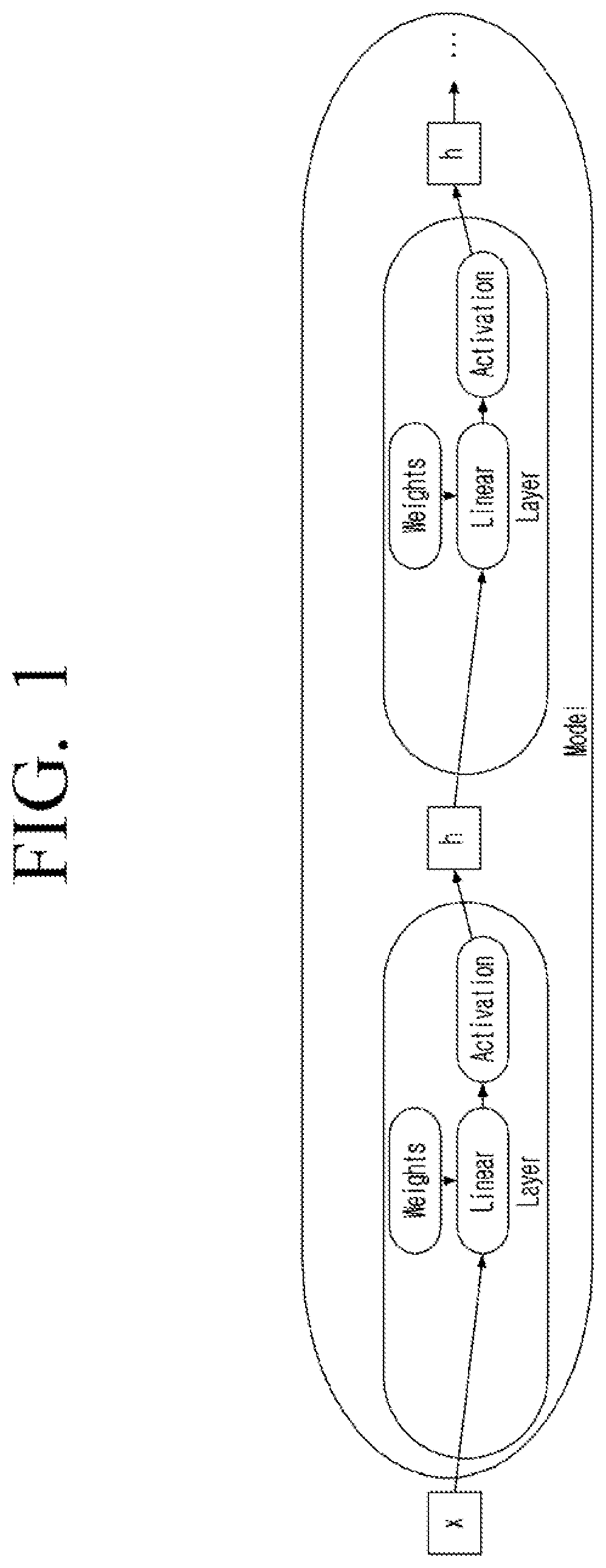 Patent US12488801 Figure 1 – Method and system for personalising machine learning models