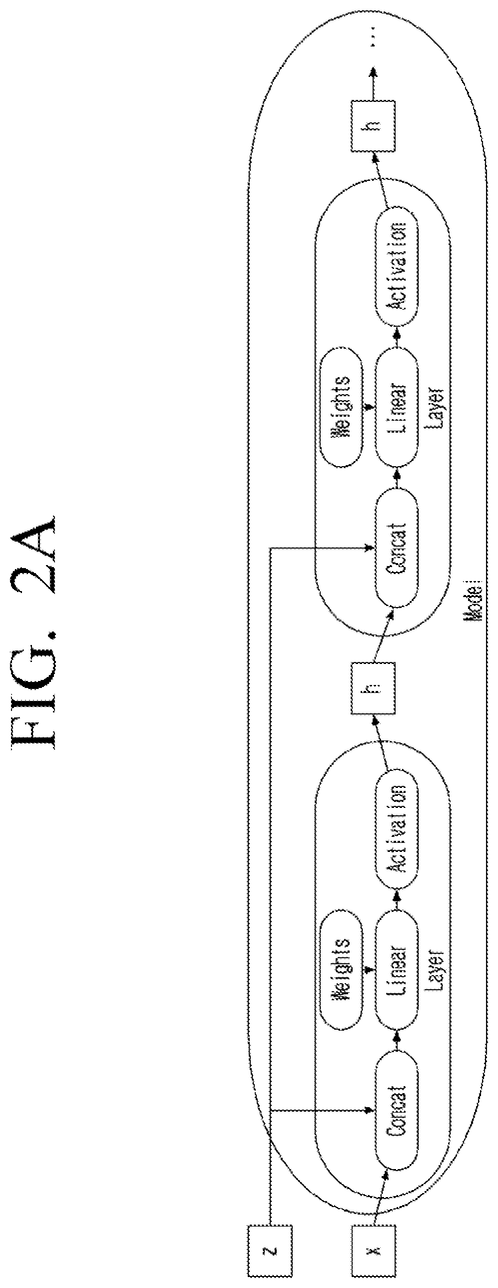 Patent US12488801 Figure 2 – Method and system for personalising machine learning models