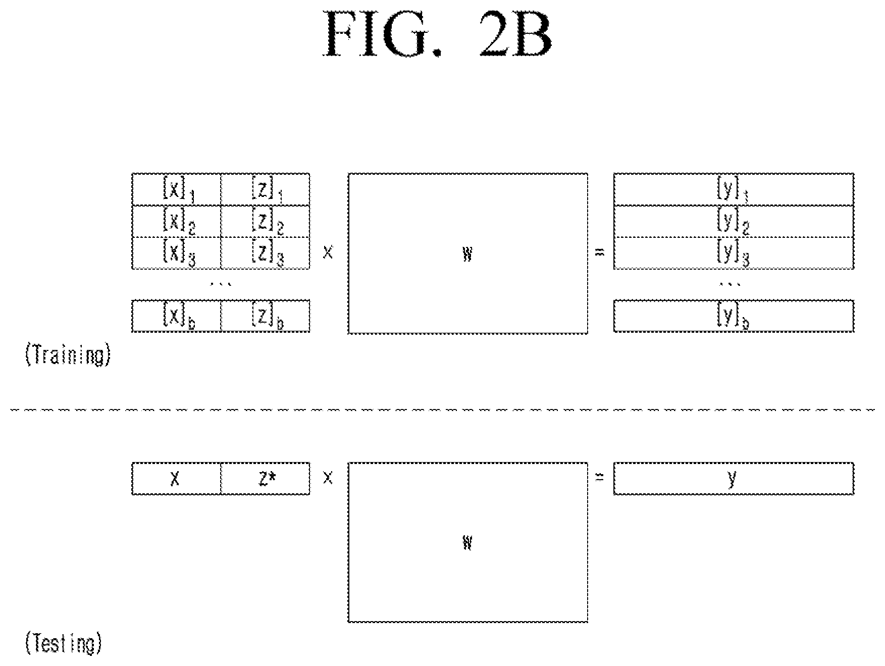 Patent US12488801 Figure 3 – Method and system for personalising machine learning models