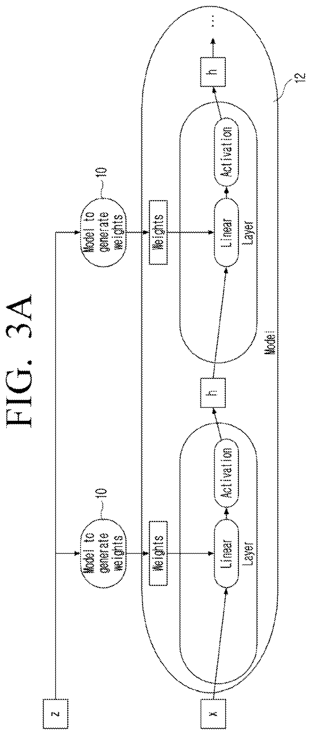 Patent US12488801 Figure 4 – Method and system for personalising machine learning models