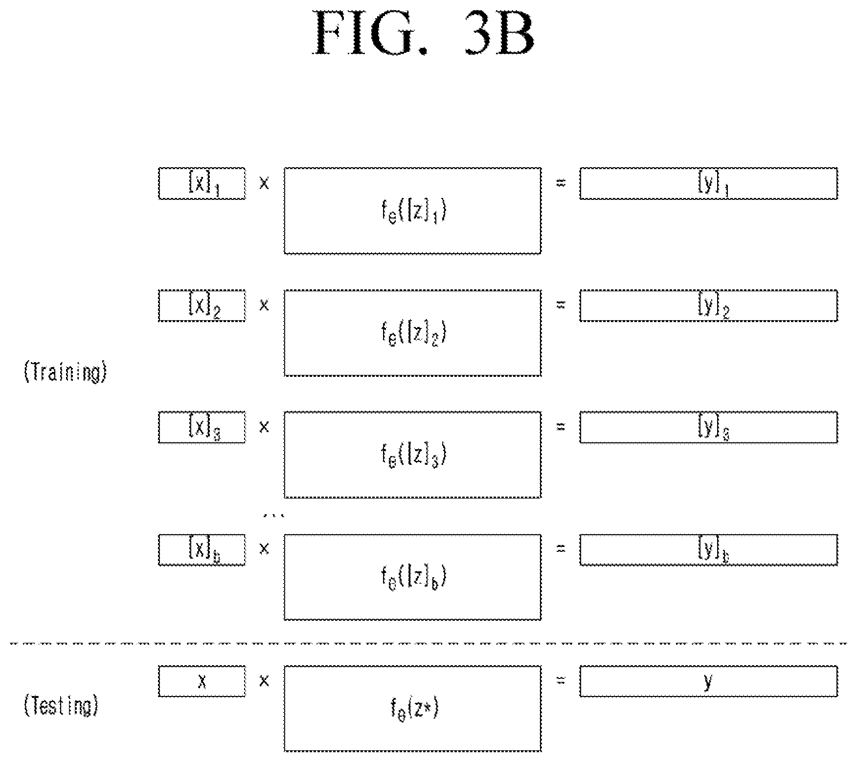 Patent US12488801 Figure 5 – Method and system for personalising machine learning models