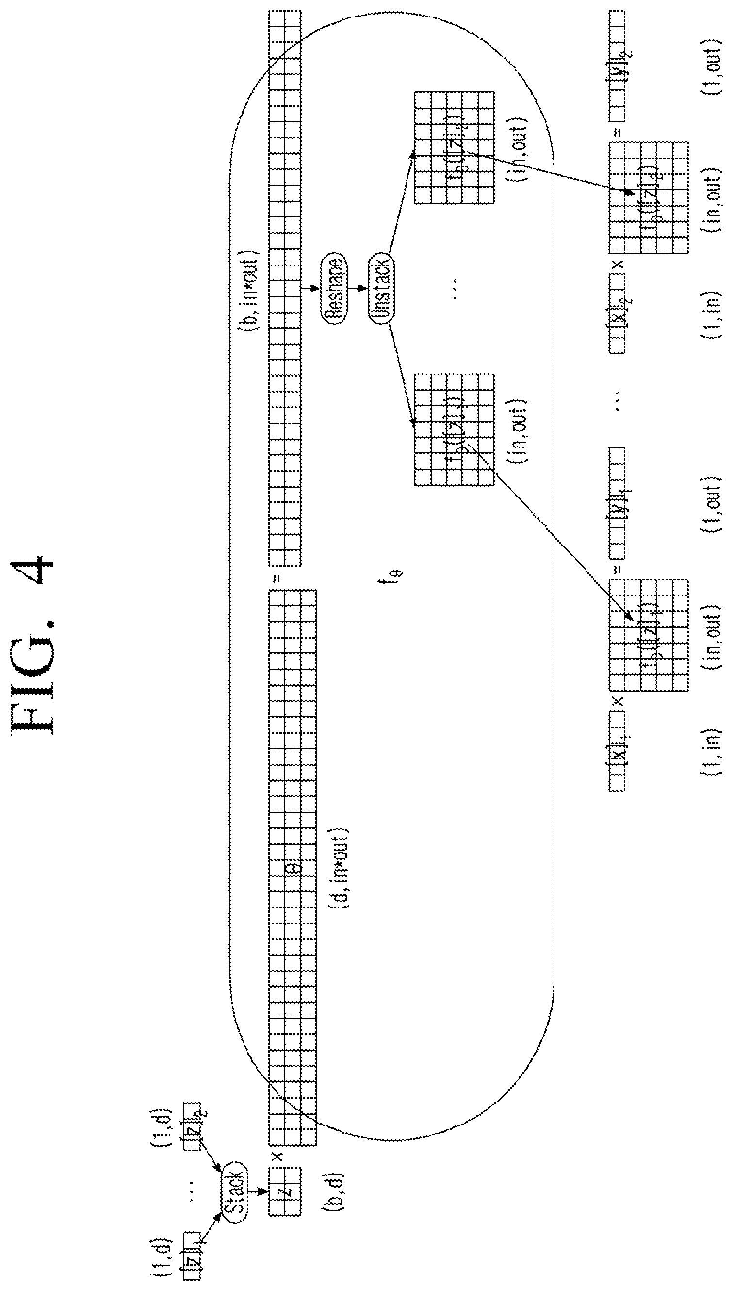 Patent US12488801 Figure 6 – Method and system for personalising machine learning models