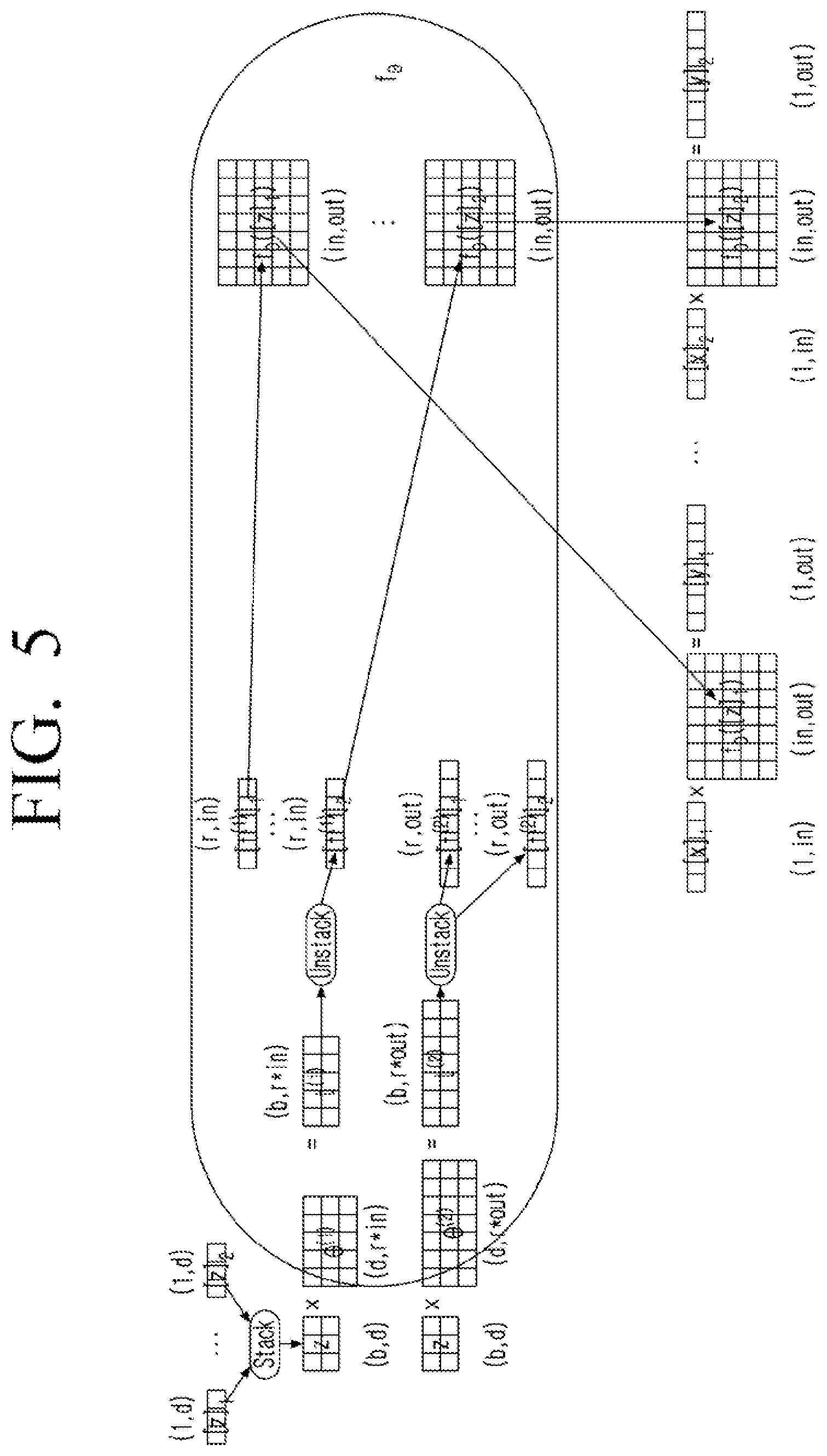 Patent US12488801 Figure 7 – Method and system for personalising machine learning models