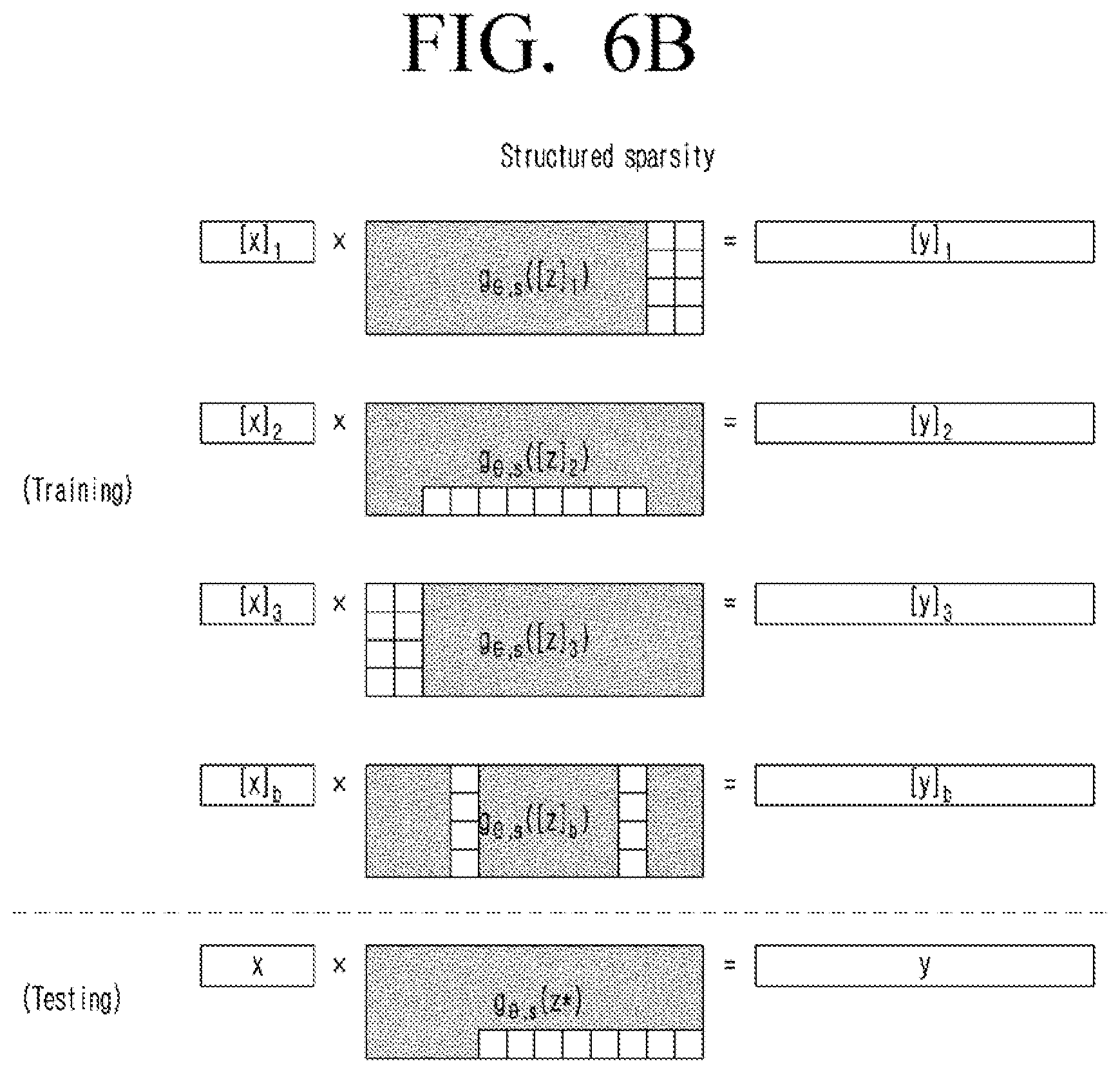 Patent US12488801 Figure 9 – Method and system for personalising machine learning models
