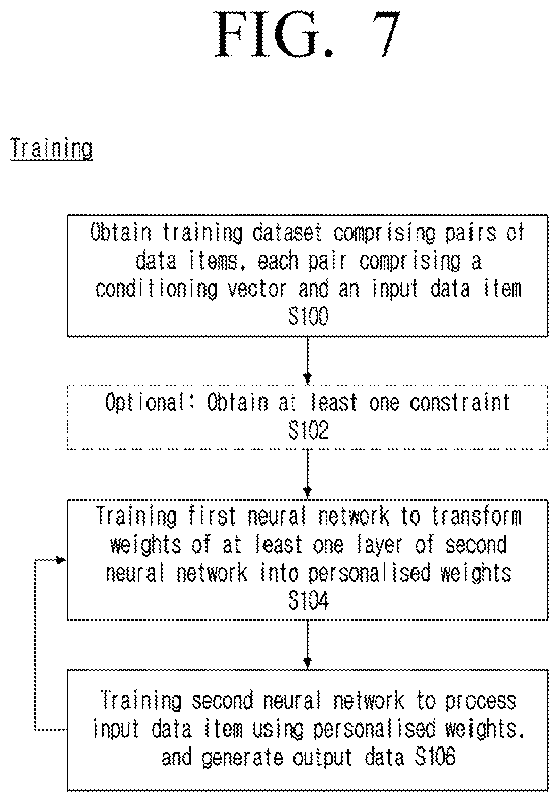 Patent US12488801 Figure 10 – Method and system for personalising machine learning models