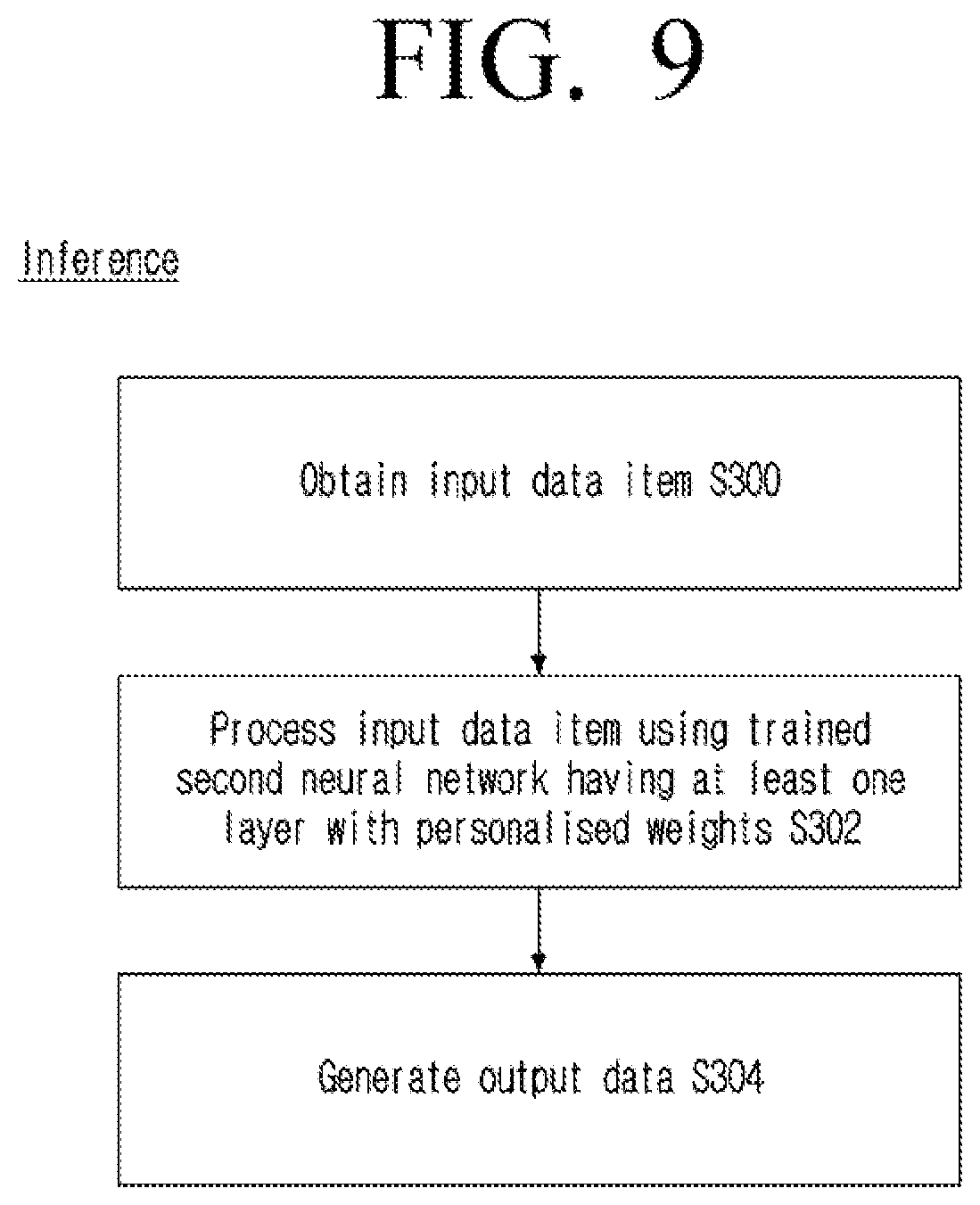 Patent US12488801 Figure 12 – Method and system for personalising machine learning models