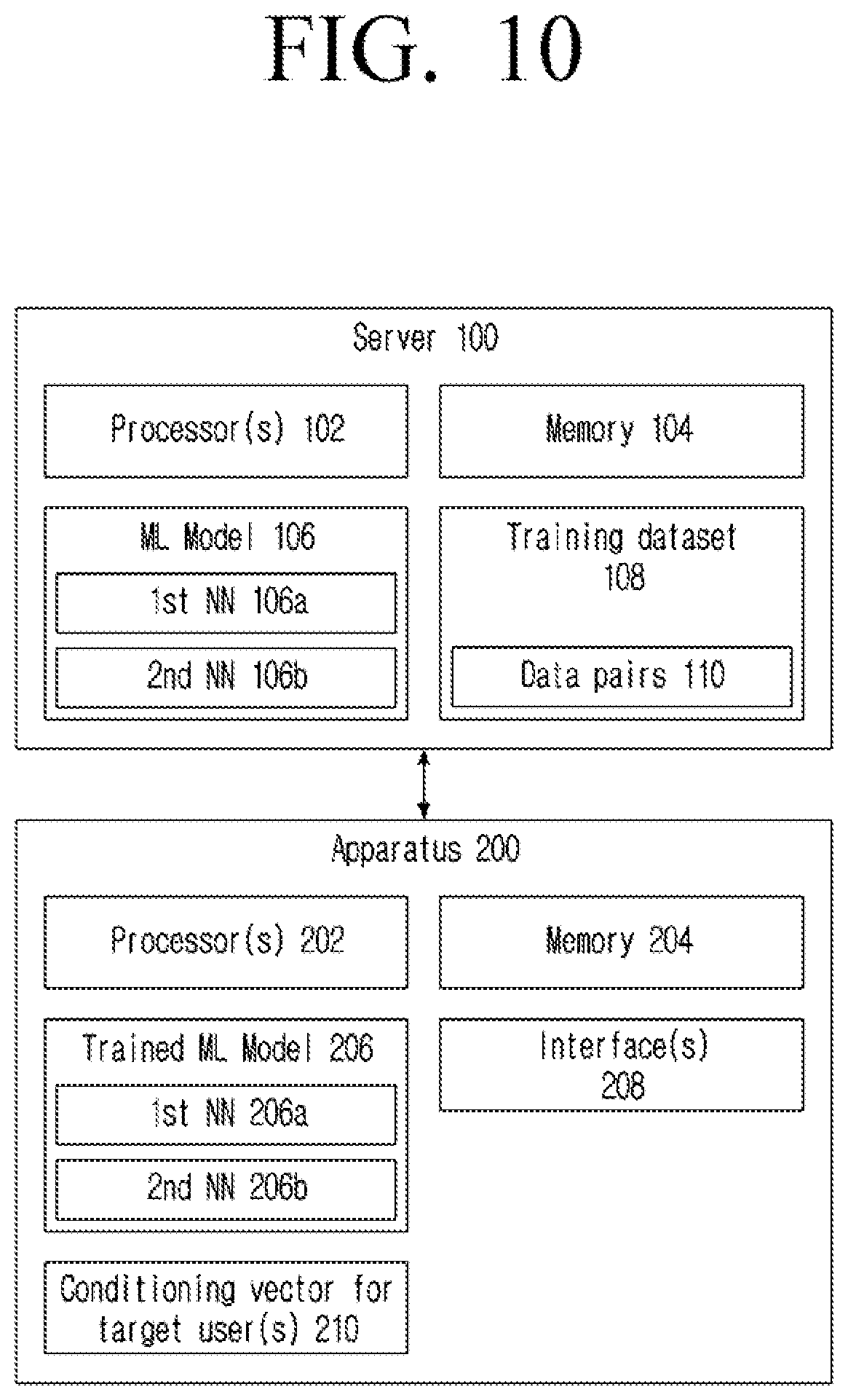 Patent US12488801 Figure 13 – Method and system for personalising machine learning models