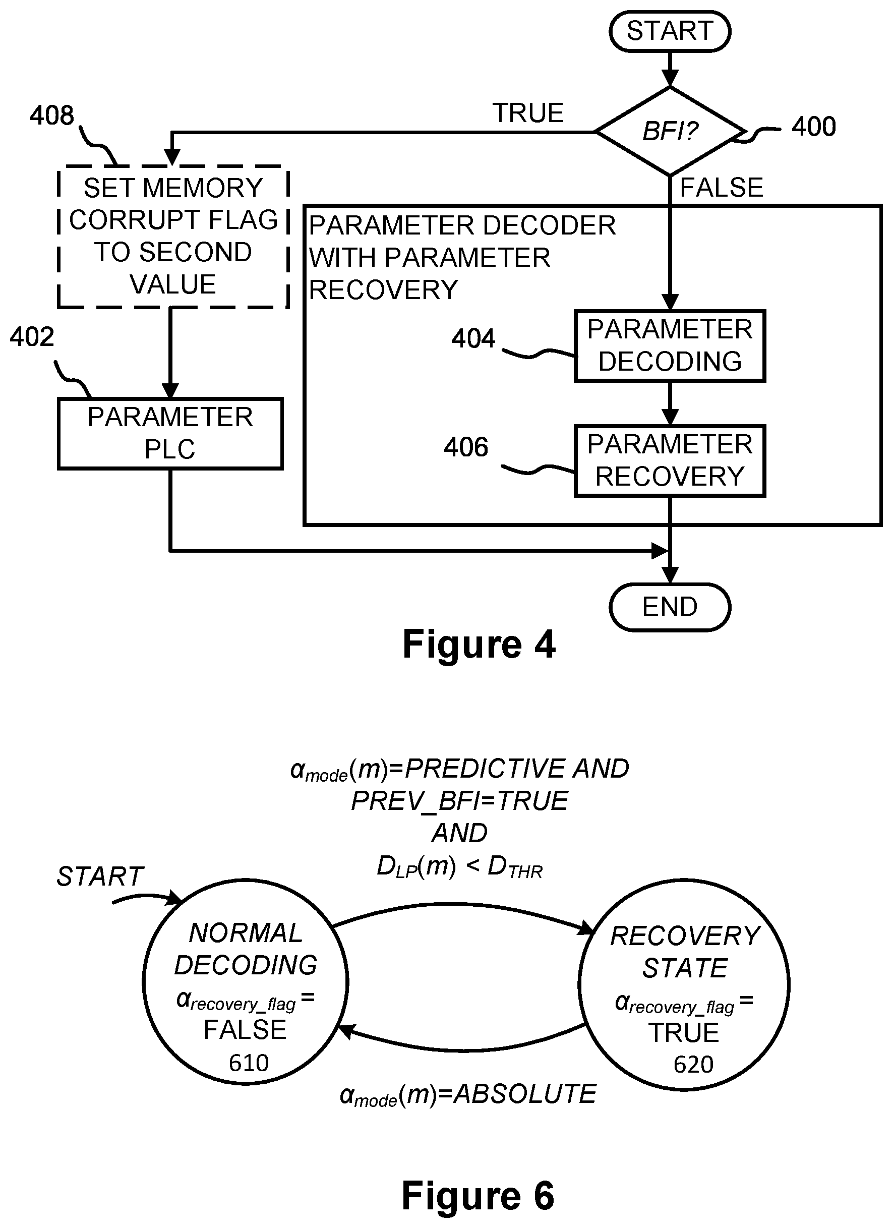 Patent US12488802 Figure 4 – Method and apparatus for error recovery in predictive coding in multichannel audio frames