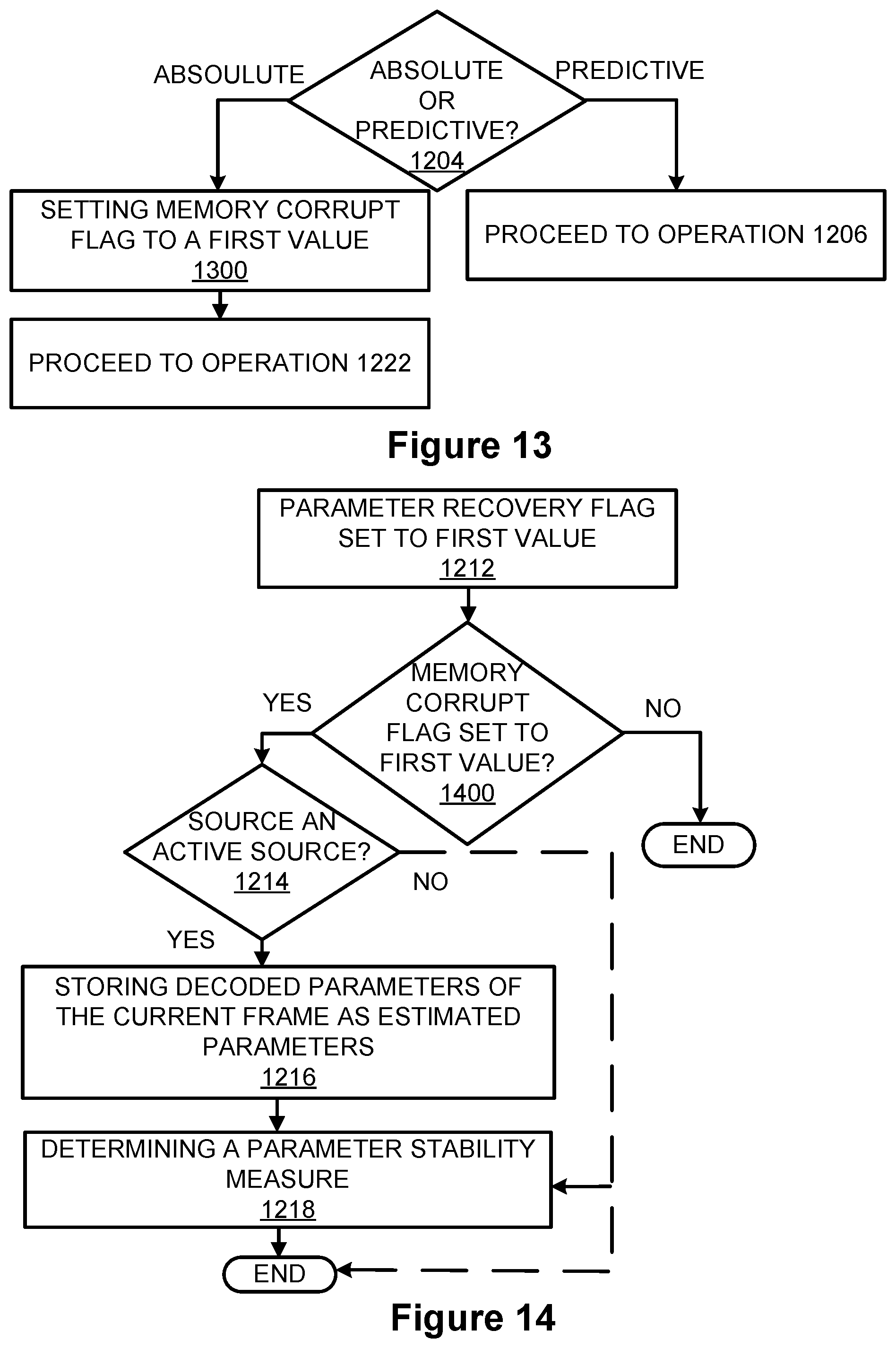 Patent US12488802 Figure 10 – Method and apparatus for error recovery in predictive coding in multichannel audio frames
