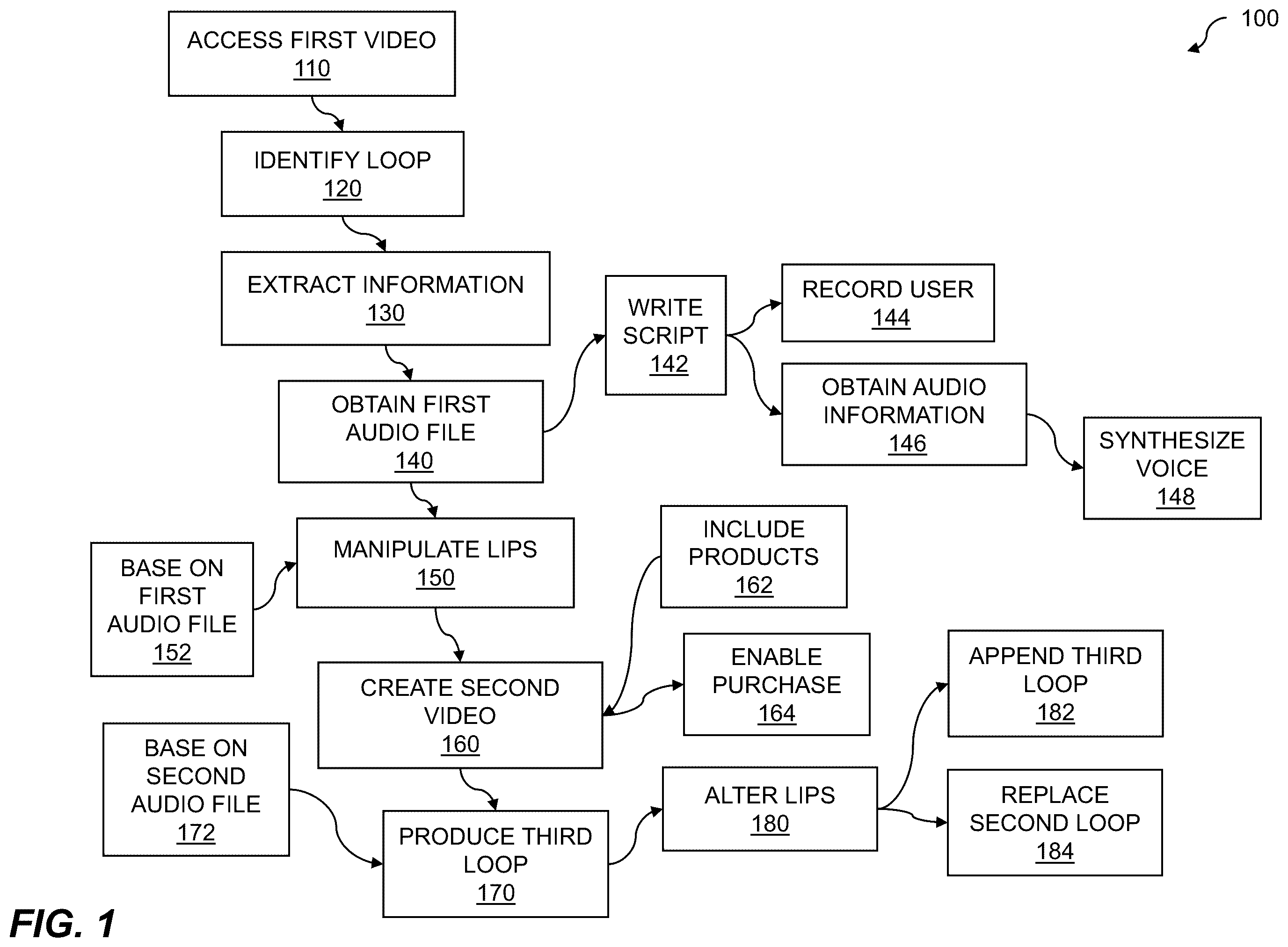 Patent US12488810 Figure 1 – Expandable video loop with replacement audio