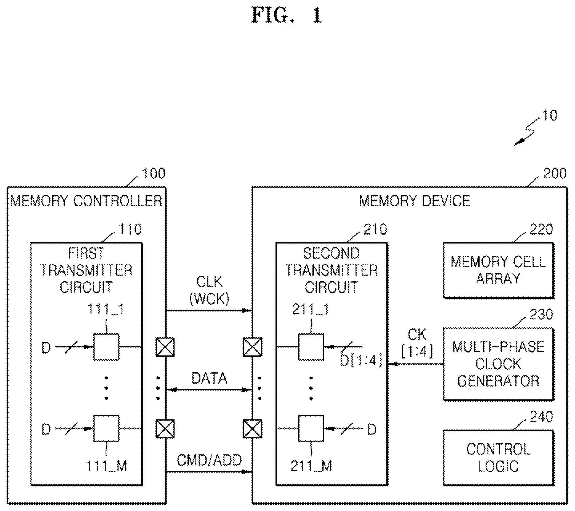 Patent US12488816 Figure 1 – Transmitter, memory device and semiconductor device including the transmitter