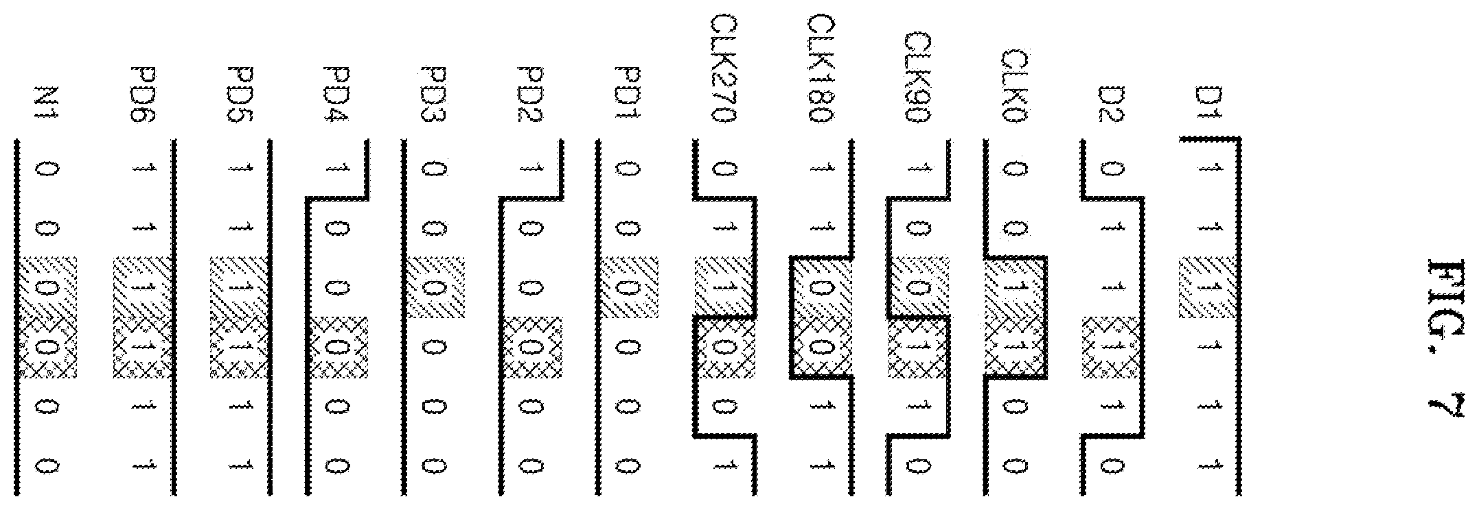 Patent US12488816 Figure 8 – Transmitter, memory device and semiconductor device including the transmitter