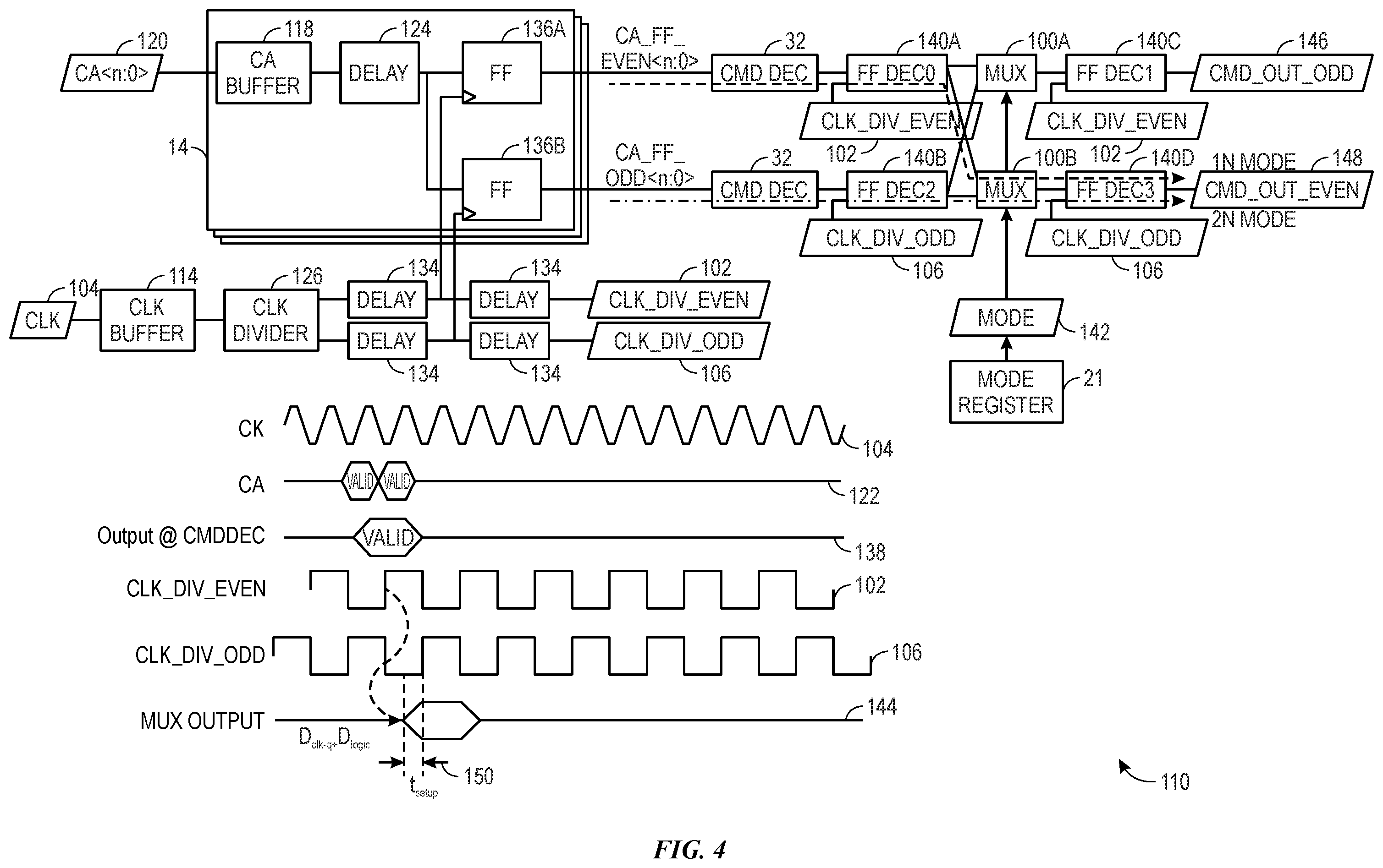 Patent US12488818 Figure 3 – Circuit for aligning command input data and semiconducter device including the same