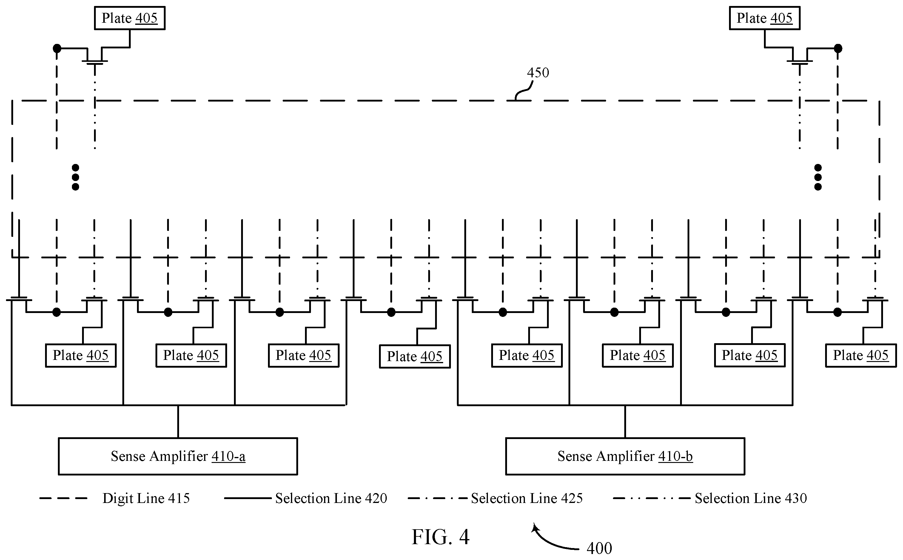 Patent US12488822 Figure 4 – Mitigating disturbance of digit lines at plate edges