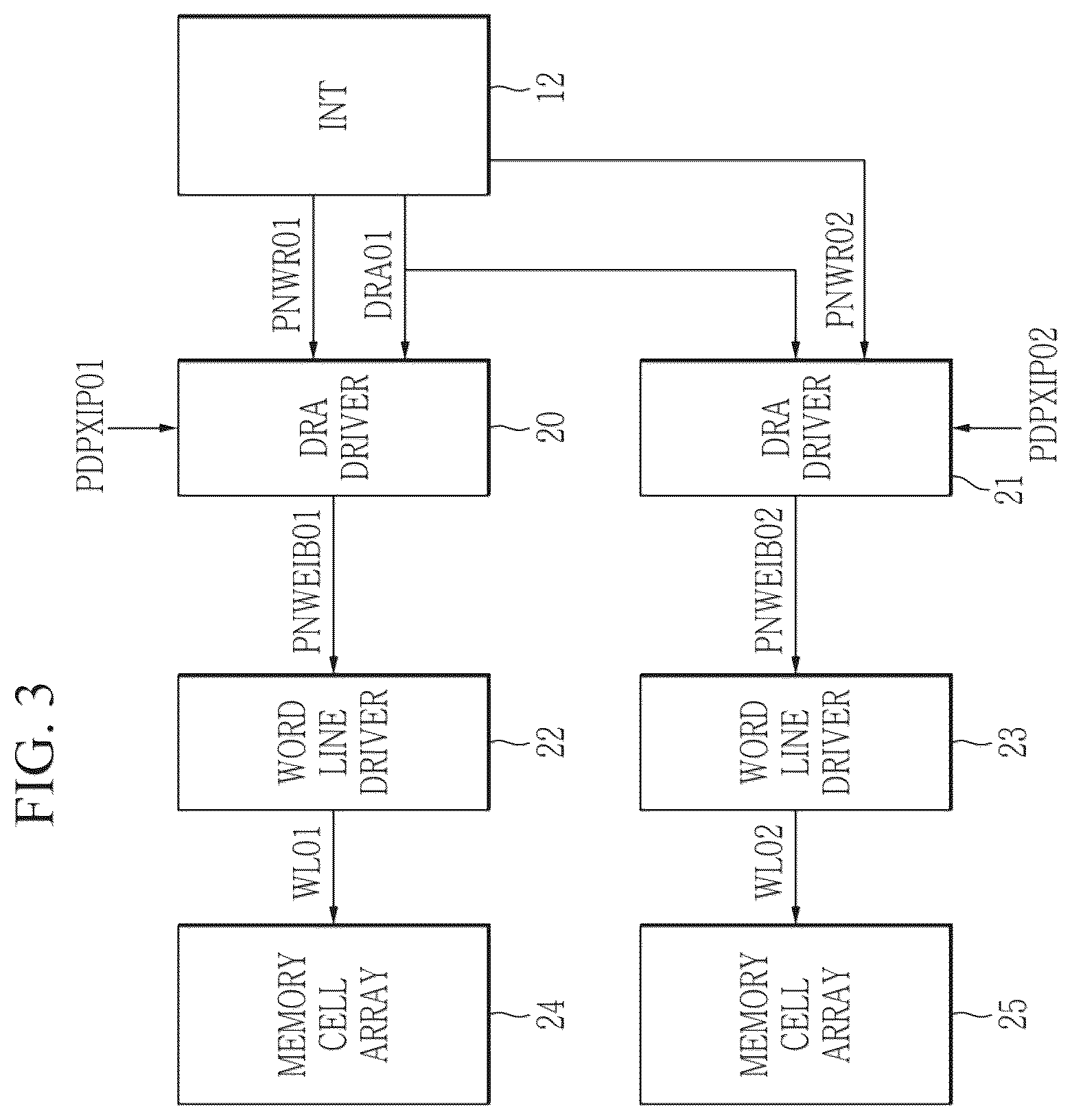 Patent US12488823 Figure 3 – Memory device and operation method thereof
