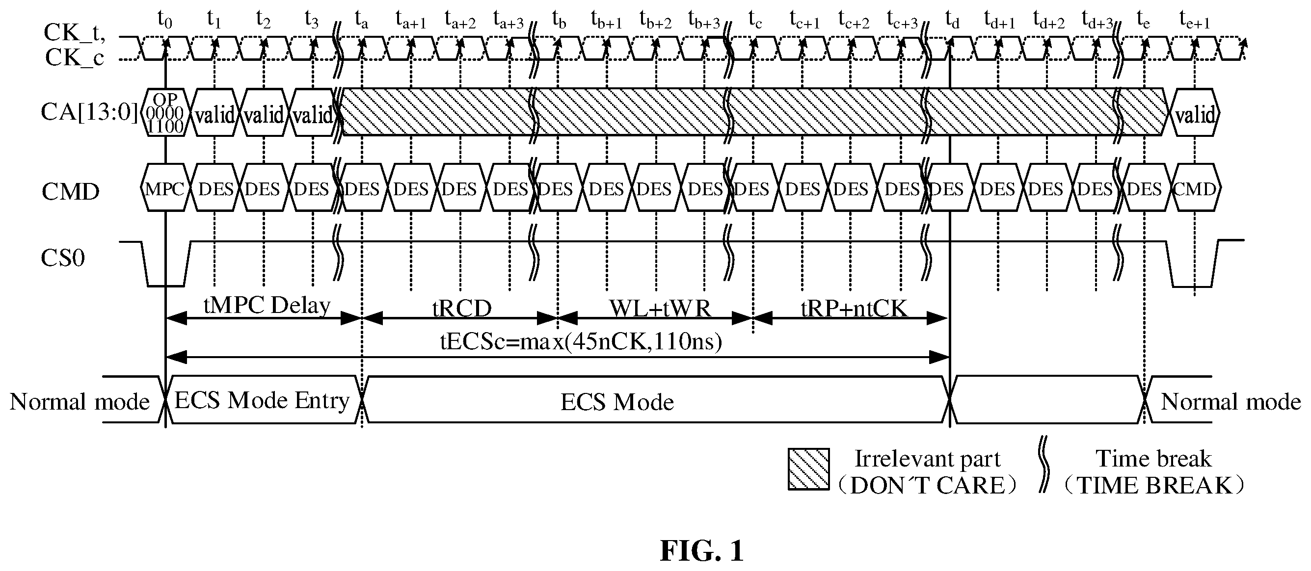 Patent US12488826 Figure 1 – Counting control circuit , method for counting control circuit and semiconductor memory with counting control circuit