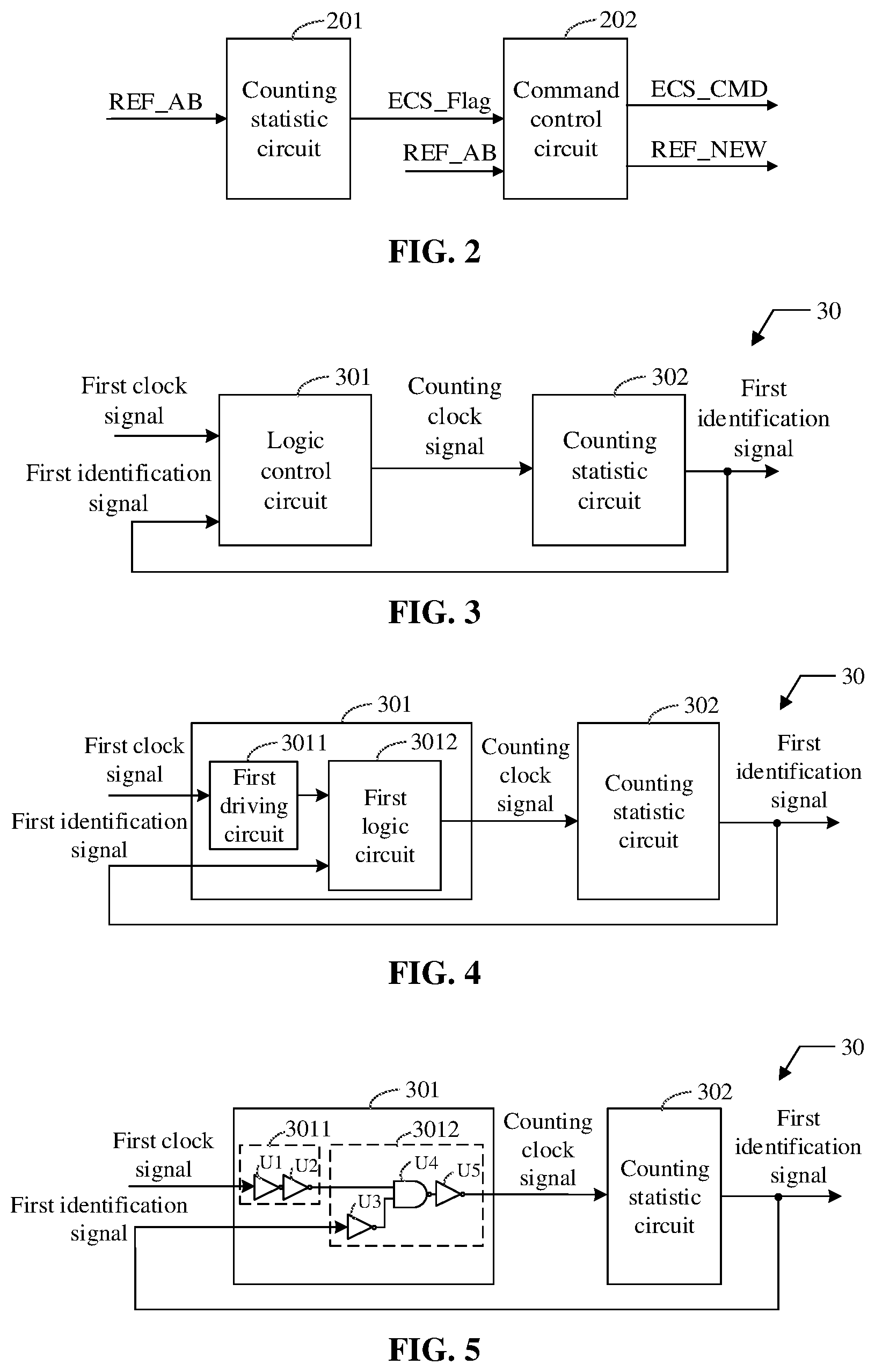 Patent US12488826 Figure 2 – Counting control circuit , method for counting control circuit and semiconductor memory with counting control circuit