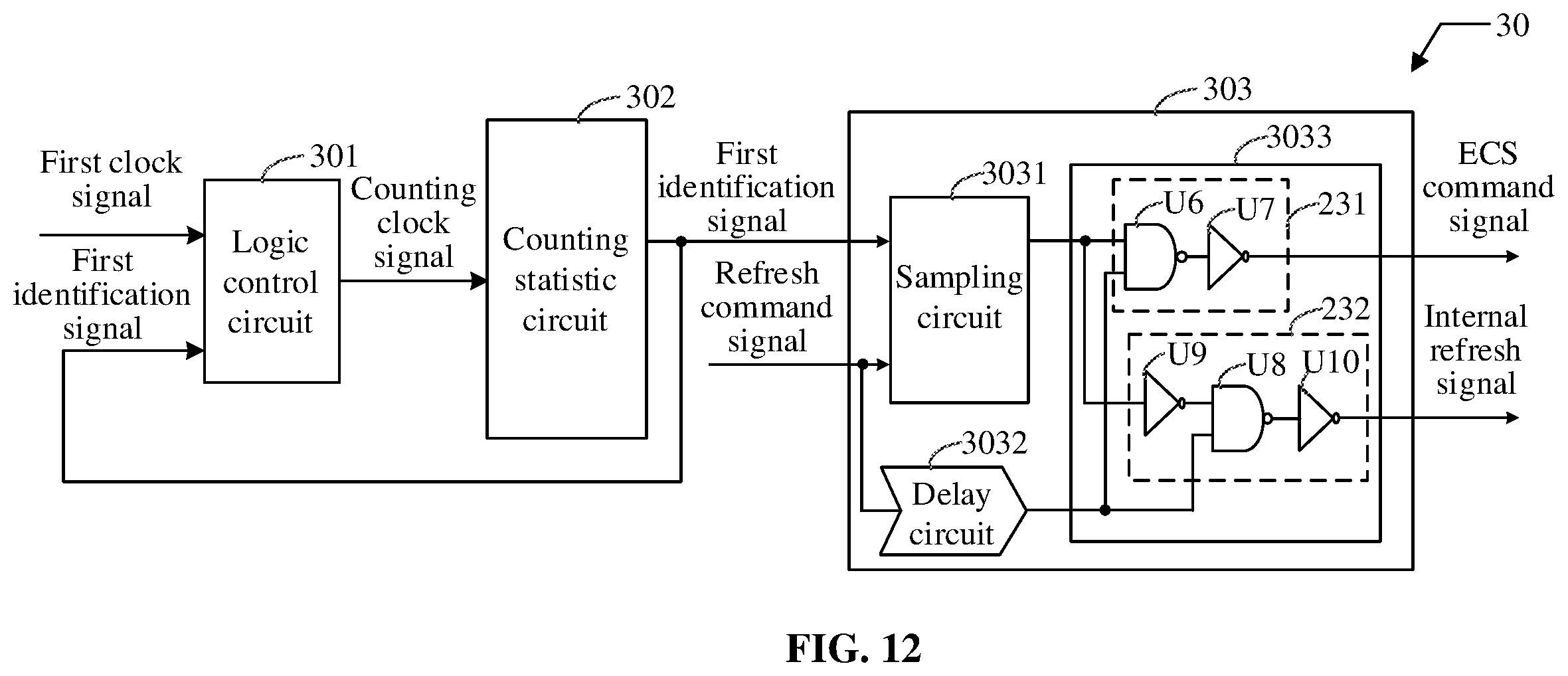 Patent US12488826 Figure 9 – Counting control circuit , method for counting control circuit and semiconductor memory with counting control circuit