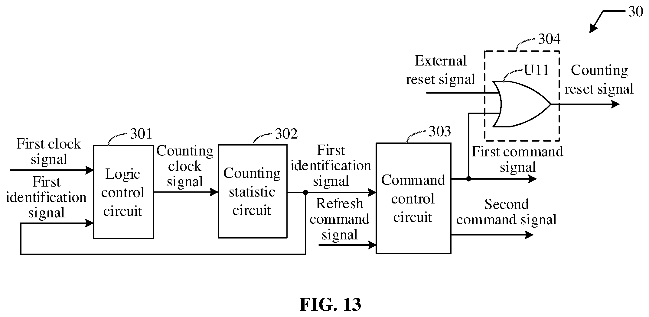 Patent US12488826 Figure 10 – Counting control circuit , method for counting control circuit and semiconductor memory with counting control circuit