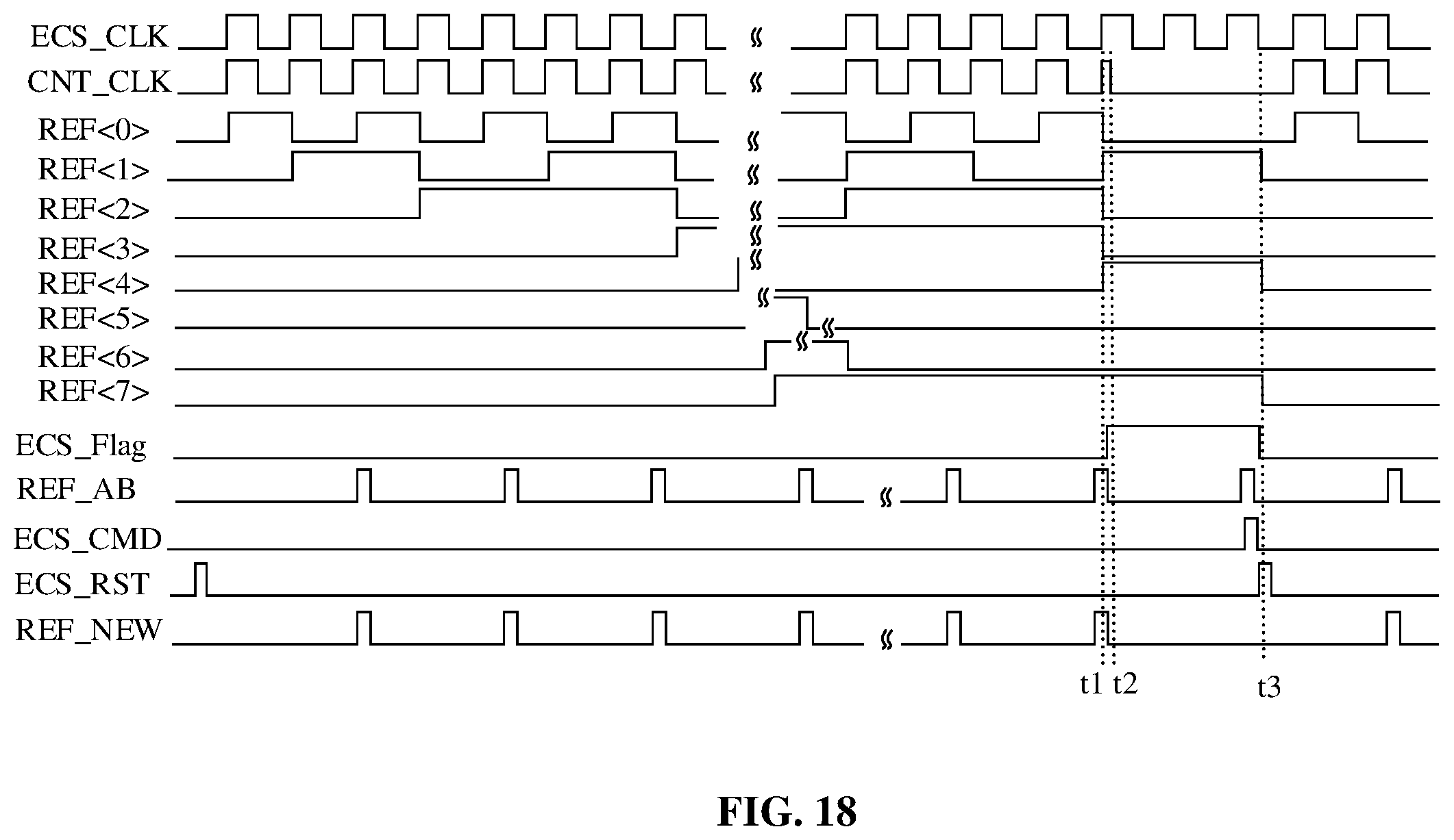 Patent US12488826 Figure 15 – Counting control circuit , method for counting control circuit and semiconductor memory with counting control circuit