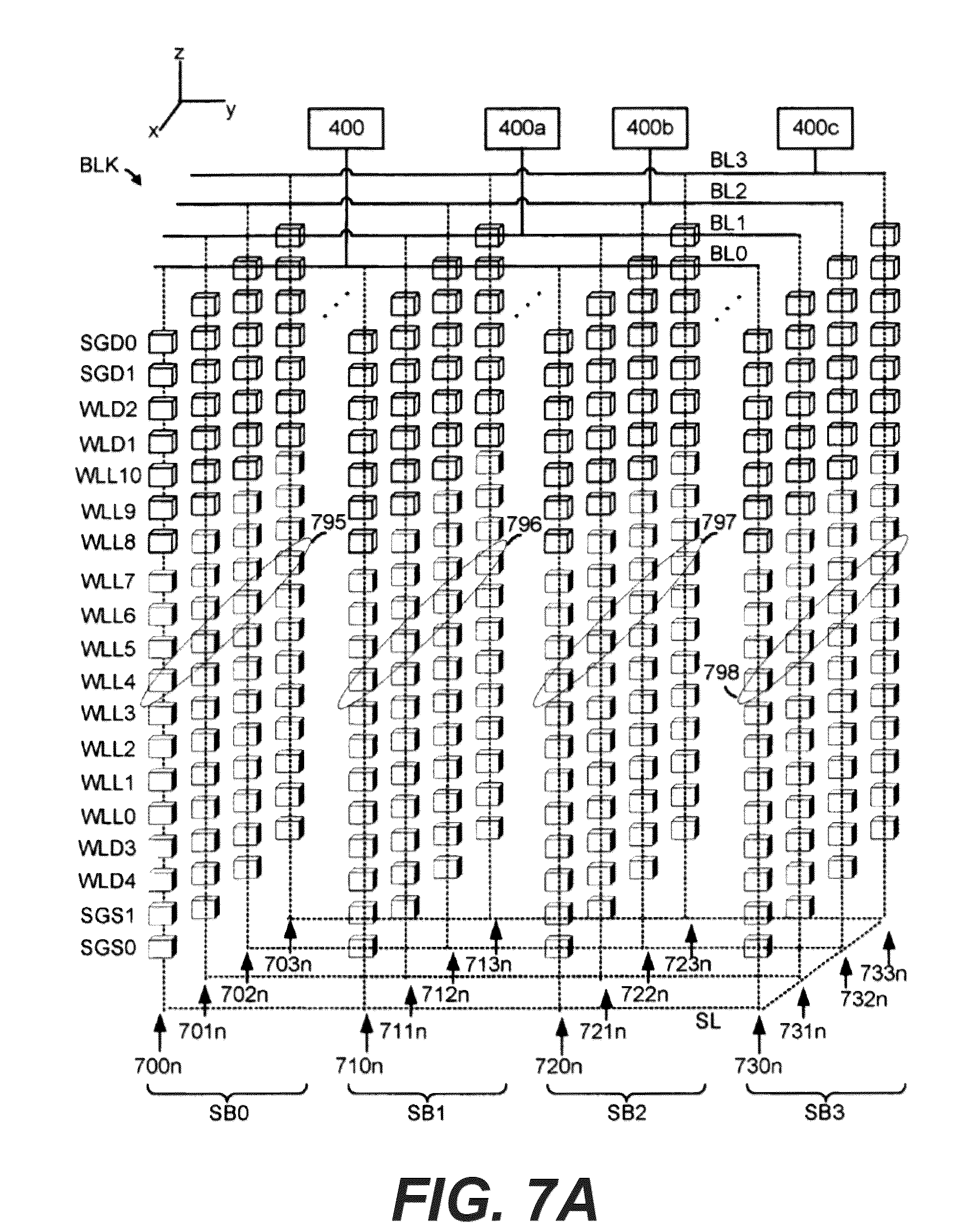 Patent US12488833 Figure 8 – Variable read method for read time performance improvement of non-volatile memory