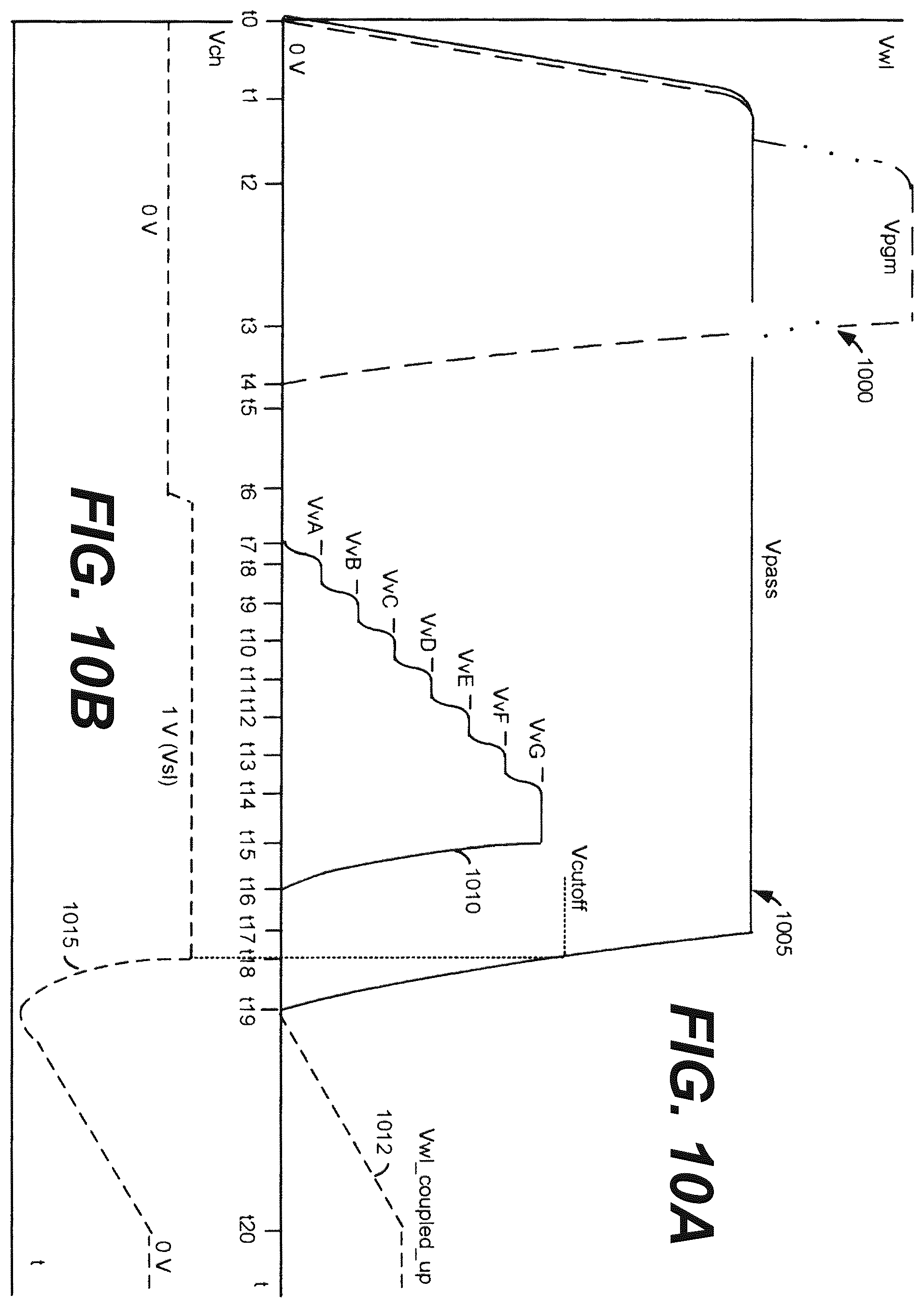 Patent US12488833 Figure 11 – Variable read method for read time performance improvement of non-volatile memory