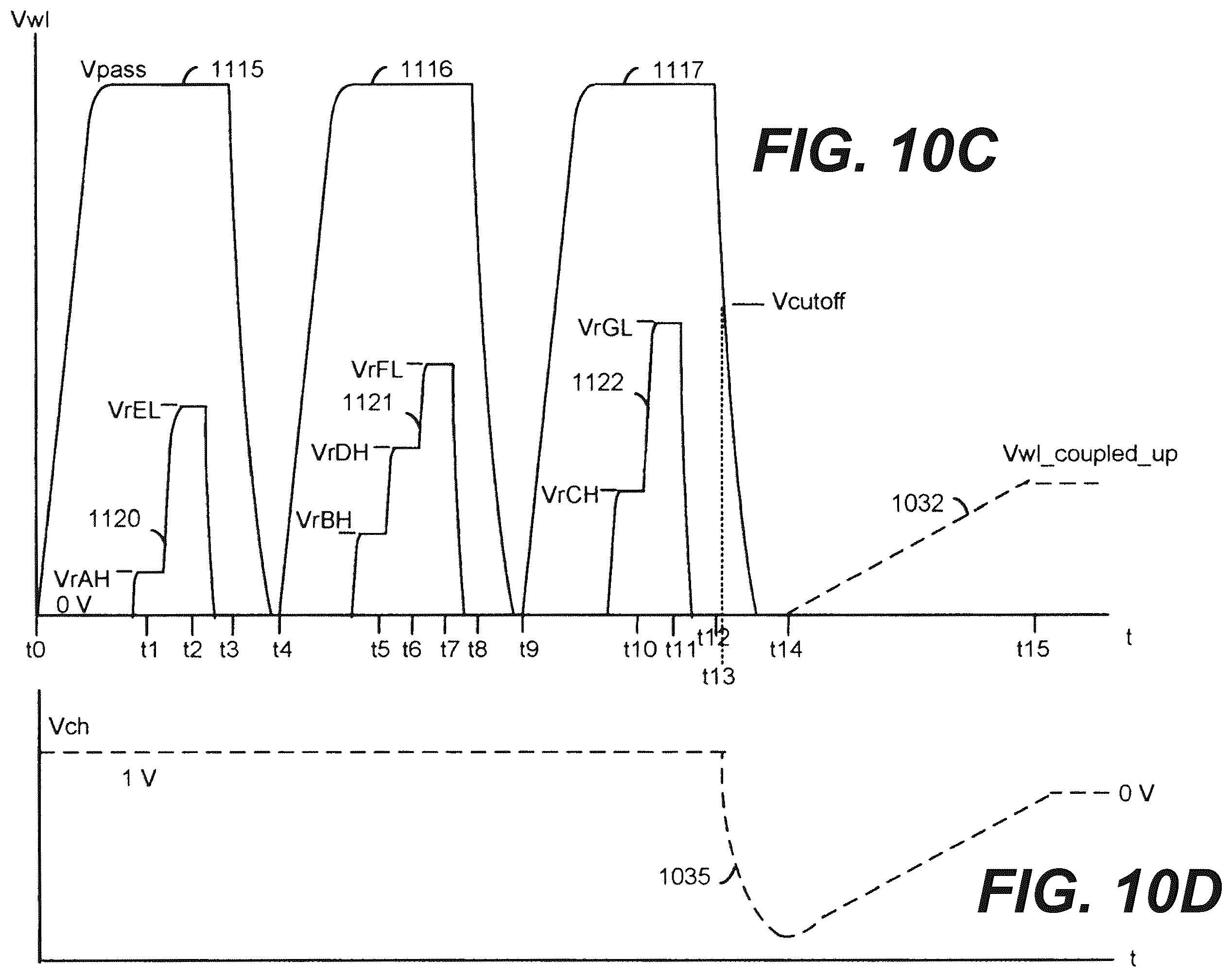 Patent US12488833 Figure 12 – Variable read method for read time performance improvement of non-volatile memory