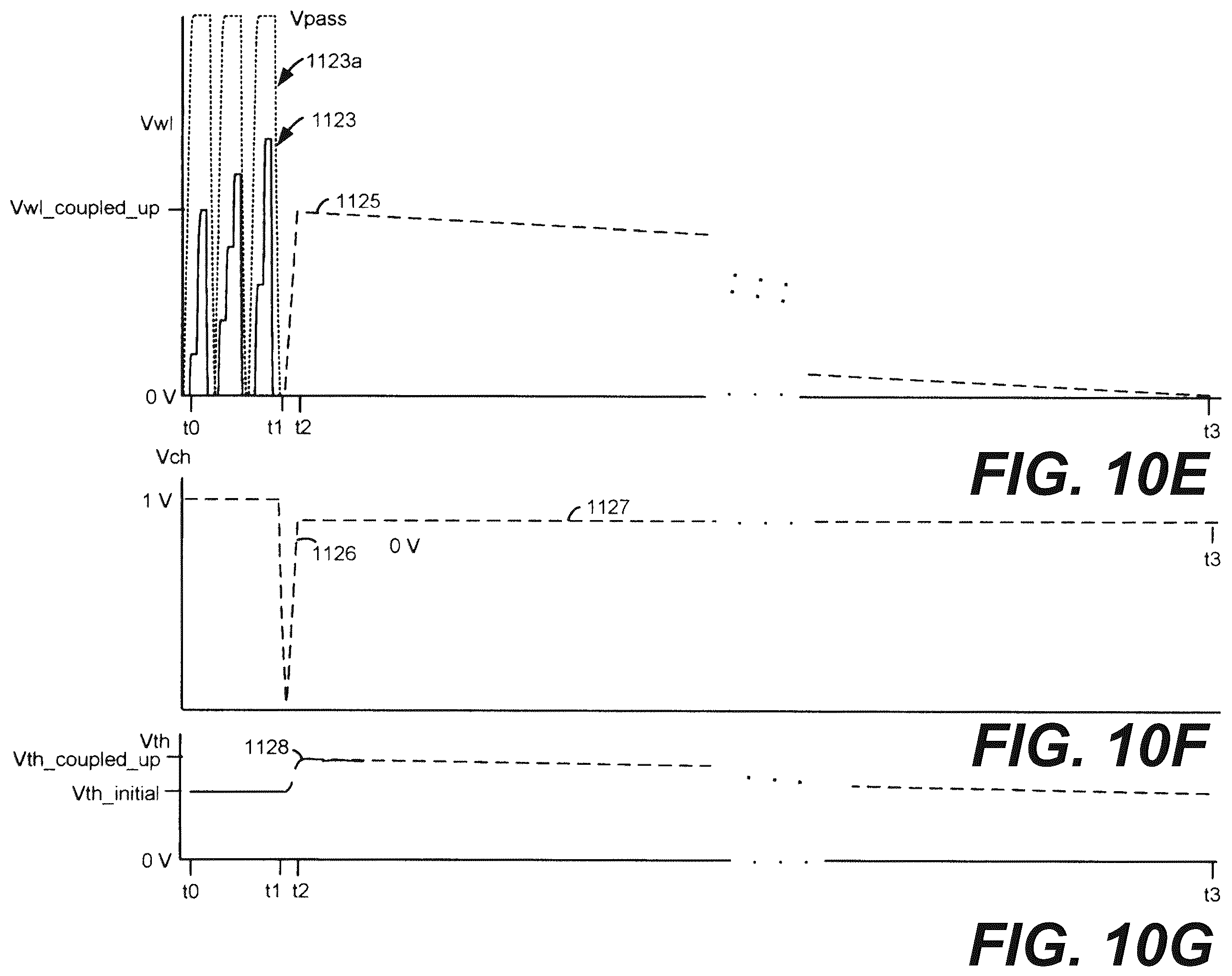 Patent US12488833 Figure 13 – Variable read method for read time performance improvement of non-volatile memory
