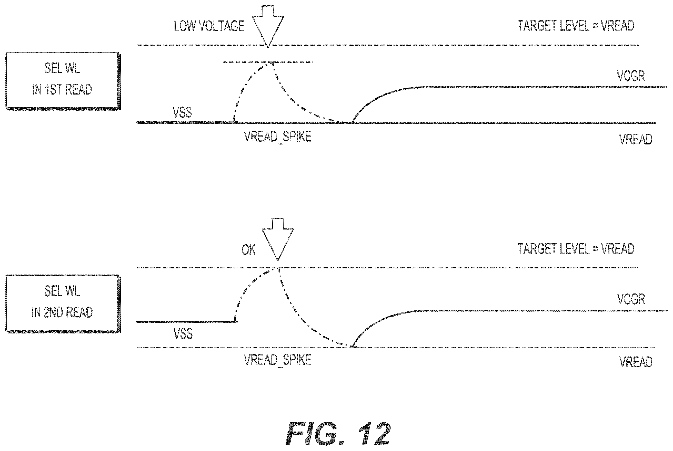 Patent US12488833 Figure 15 – Variable read method for read time performance improvement of non-volatile memory