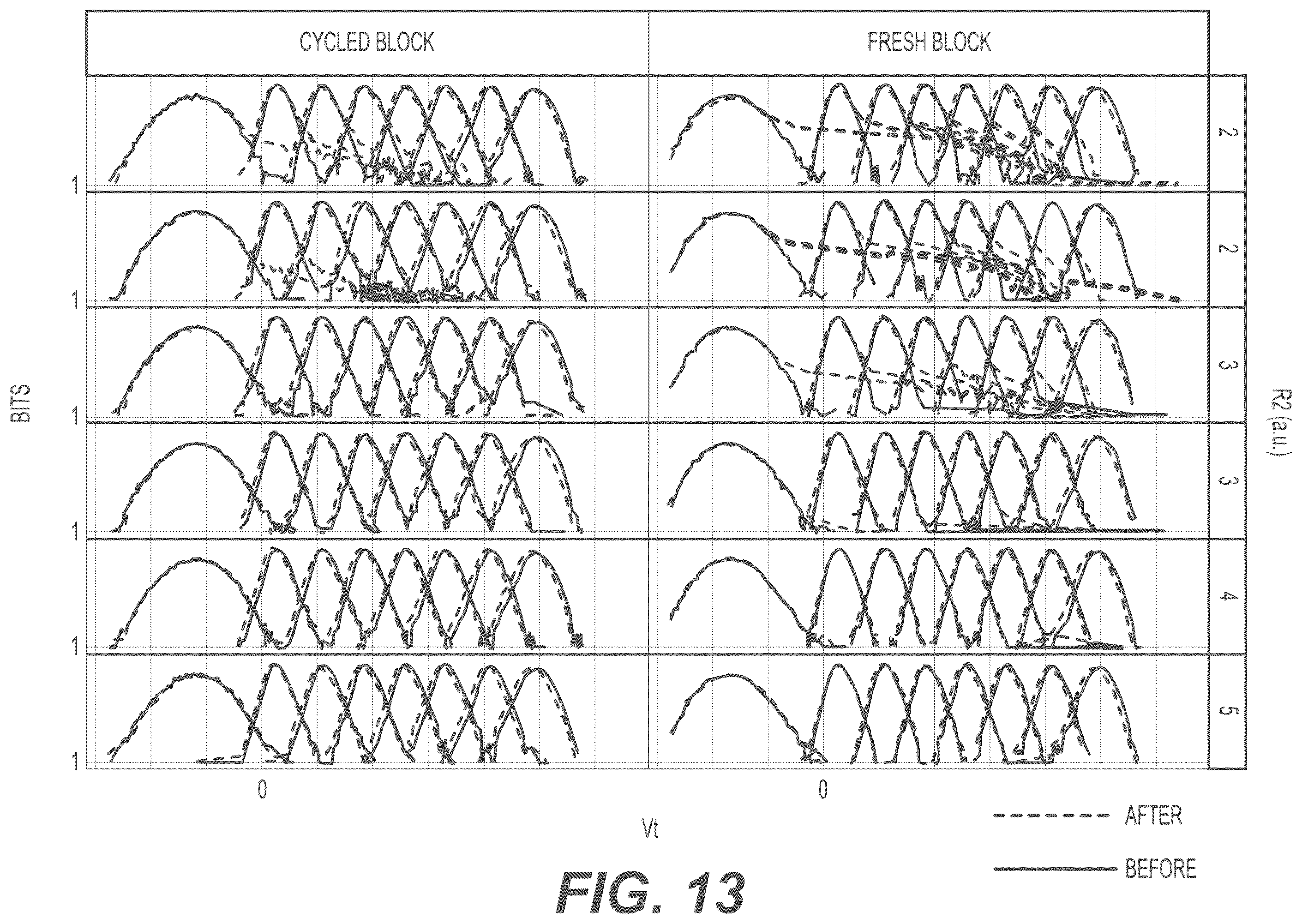 Patent US12488833 Figure 16 – Variable read method for read time performance improvement of non-volatile memory