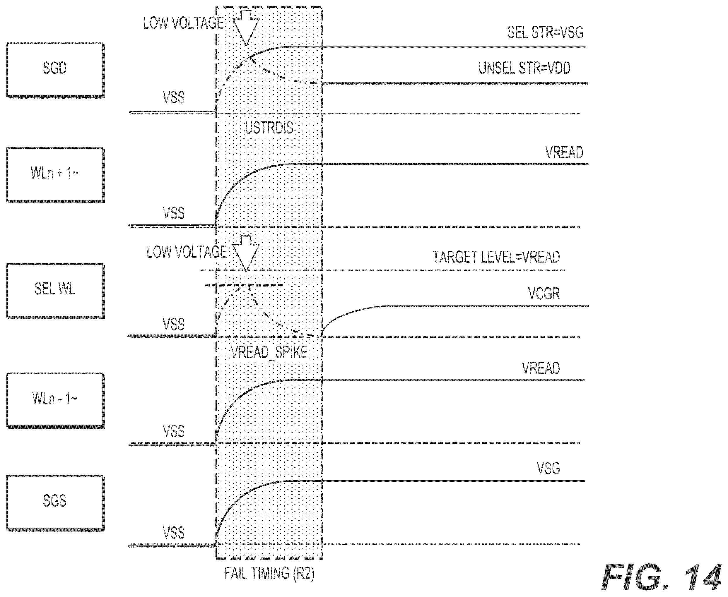 Patent US12488833 Figure 17 – Variable read method for read time performance improvement of non-volatile memory