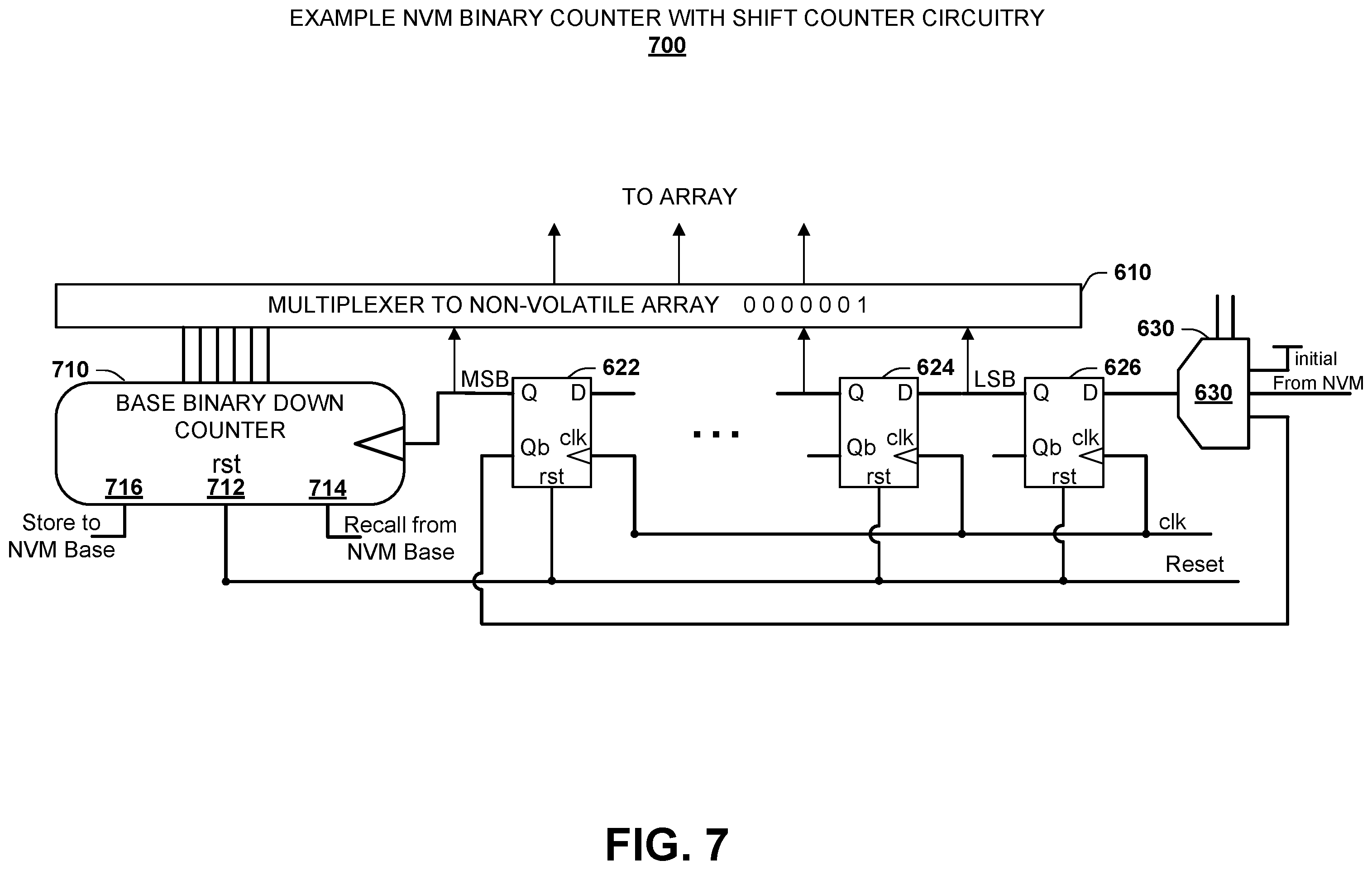 Patent US12488836 Figure 10 – Monotonic counter implemented in non-volatile resistive switching memory
