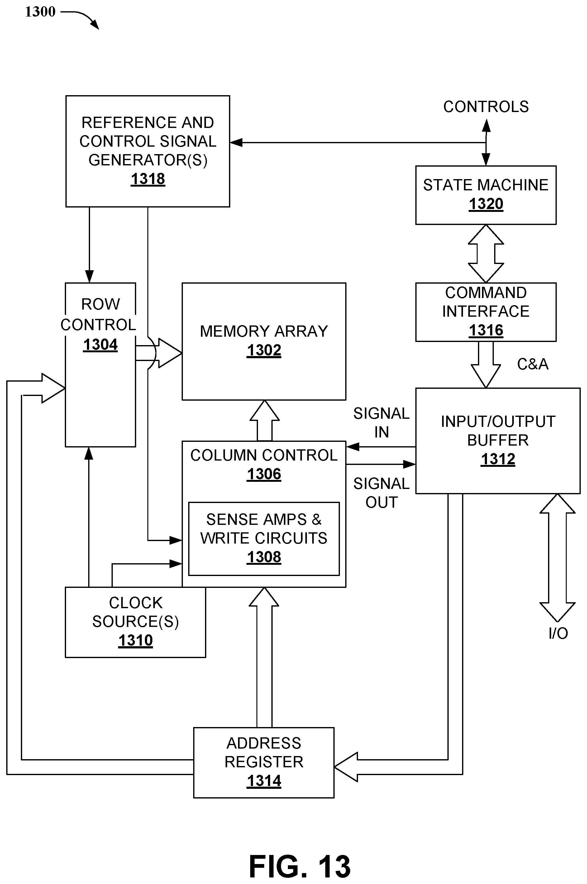 Patent US12488836 Figure 16 – Monotonic counter implemented in non-volatile resistive switching memory