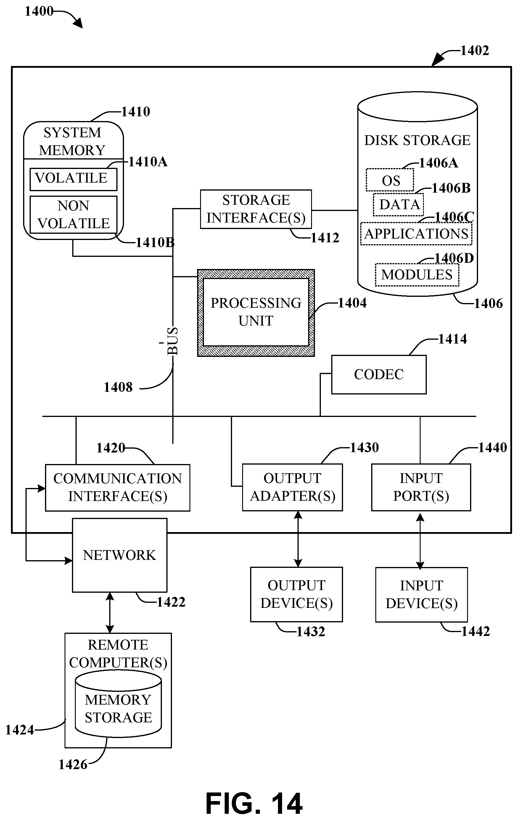 Patent US12488836 Figure 17 – Monotonic counter implemented in non-volatile resistive switching memory