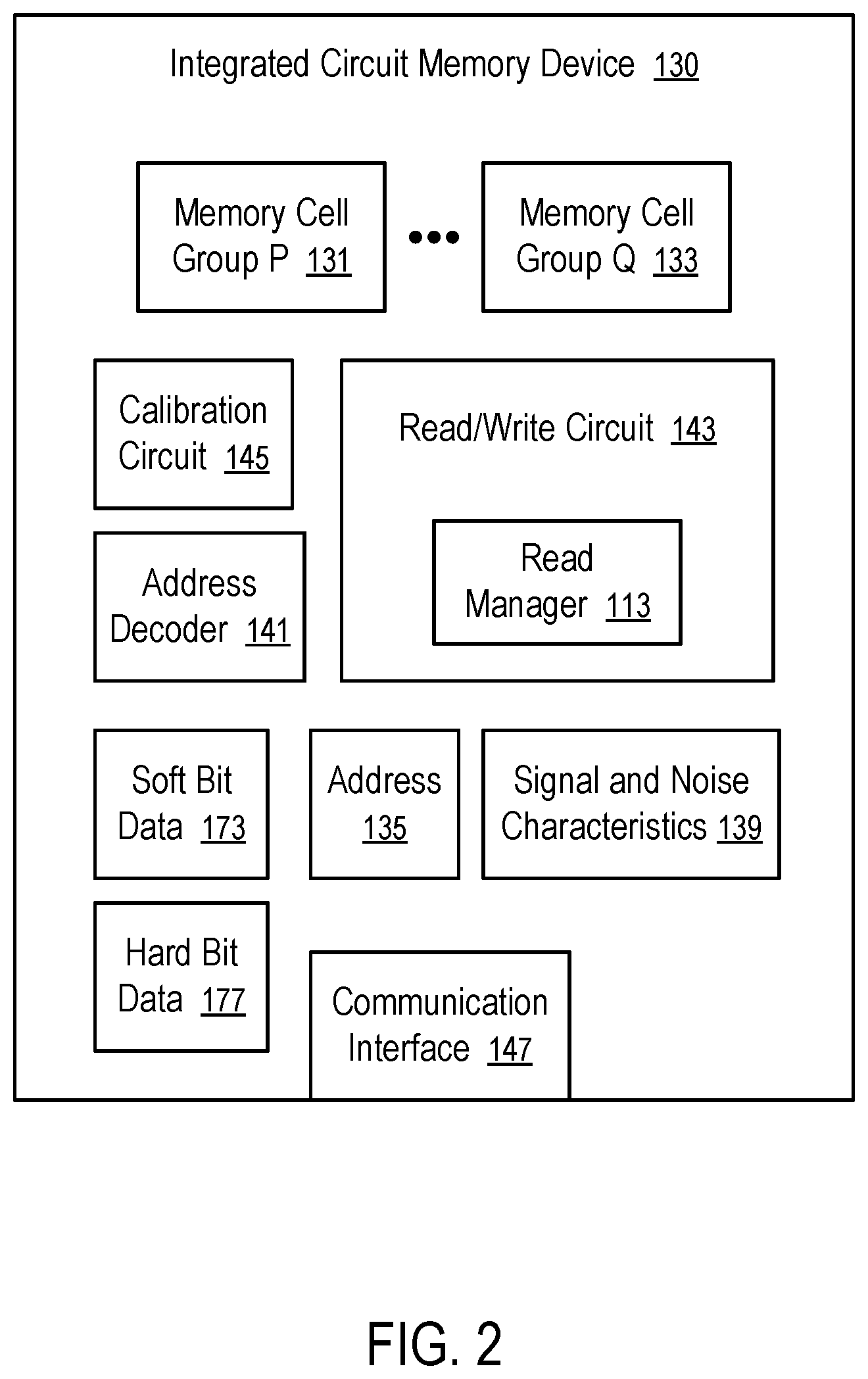Patent US12488839 Figure 2 – Search for an optimized read voltage