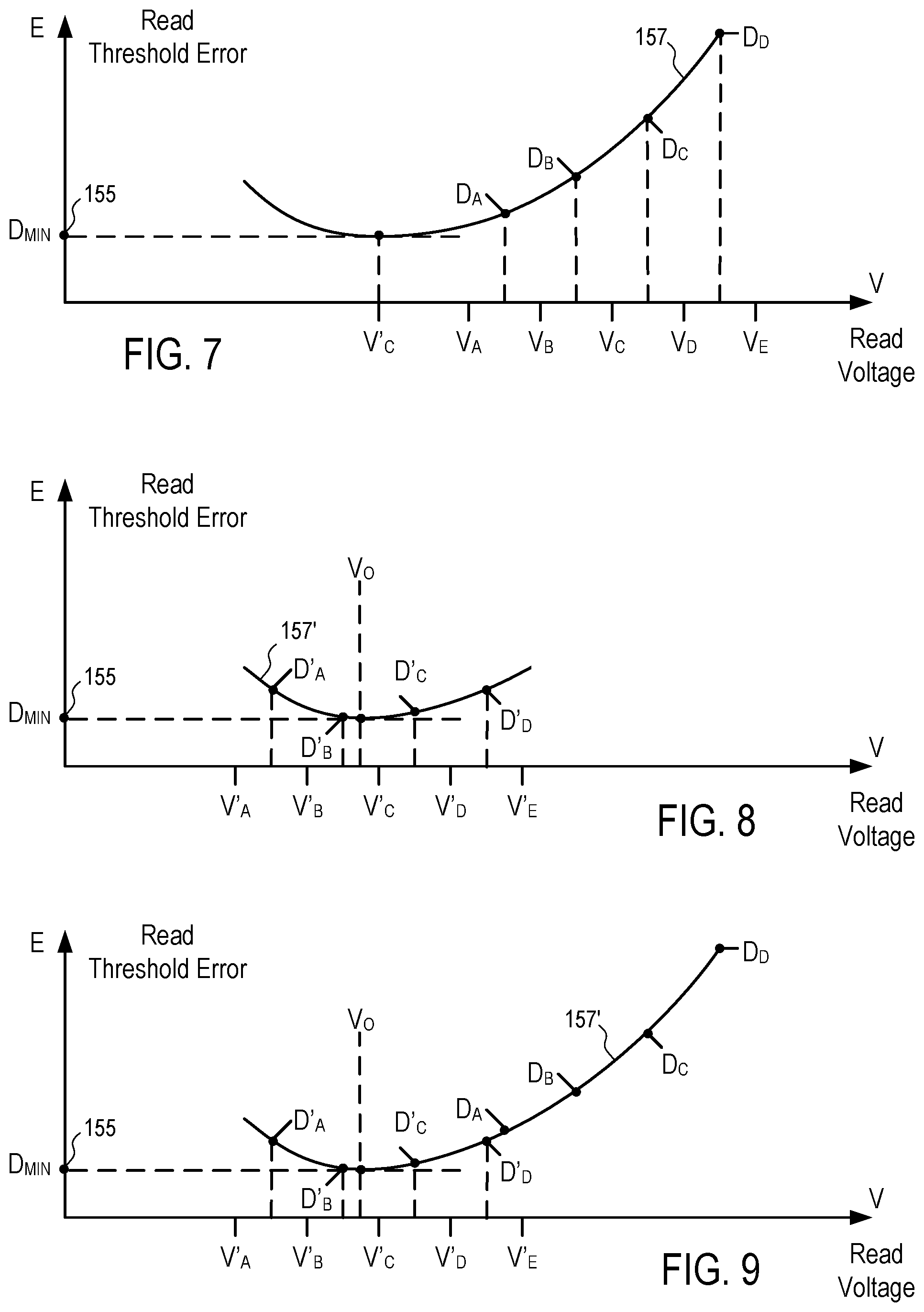 Patent US12488839 Figure 6 – Search for an optimized read voltage