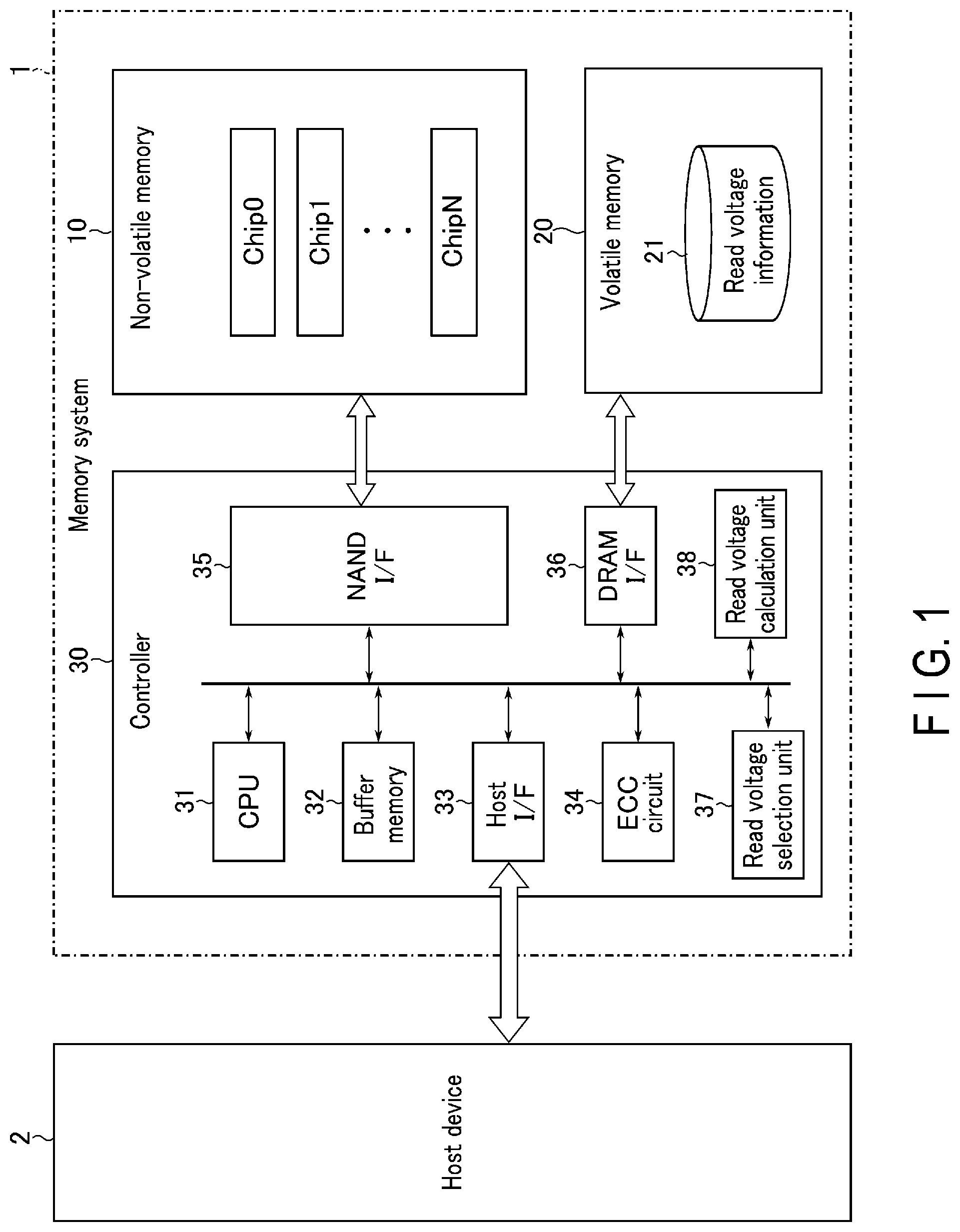 Patent US12488840 Figure 1 – Memory system