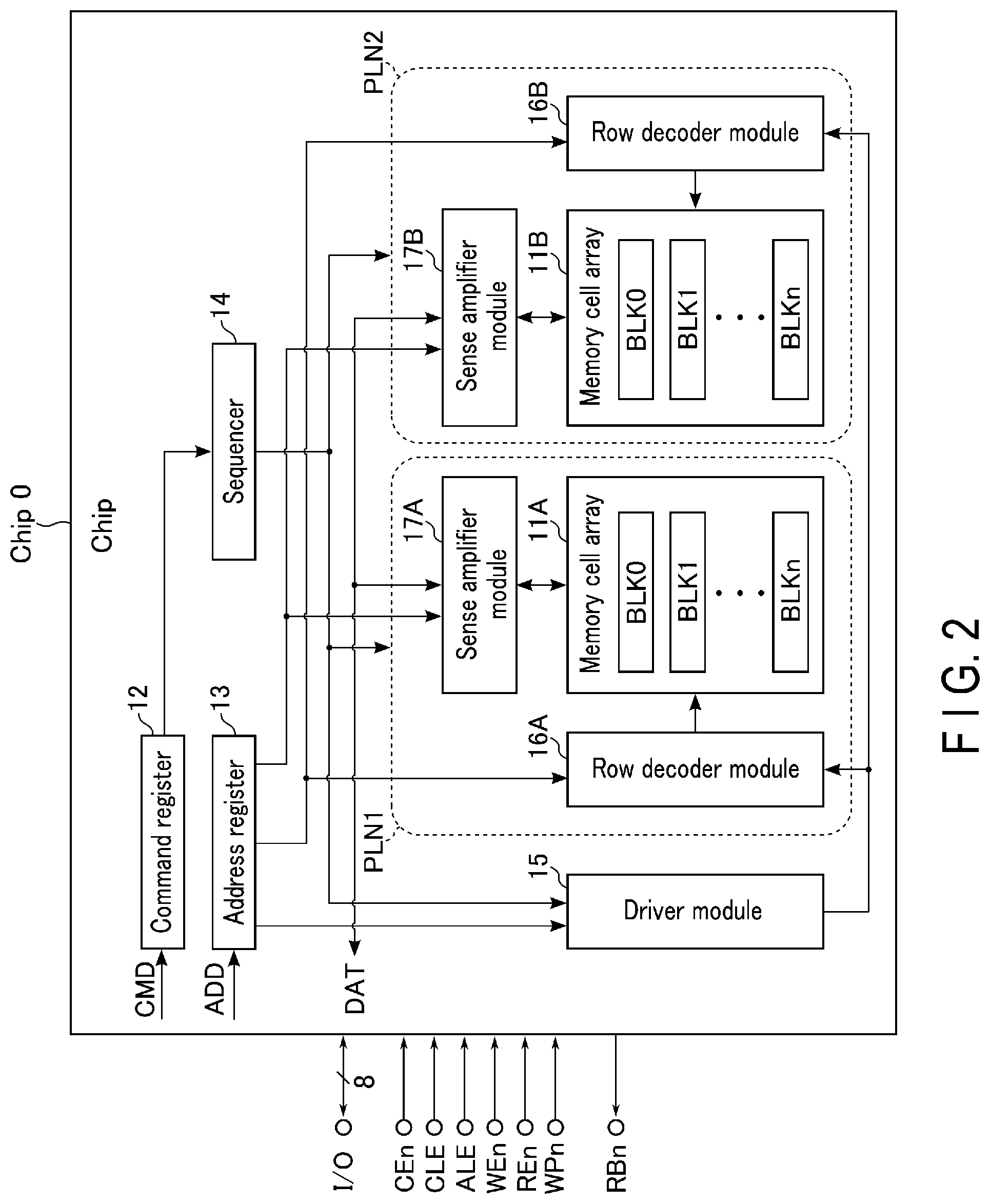 Patent US12488840 Figure 2 – Memory system