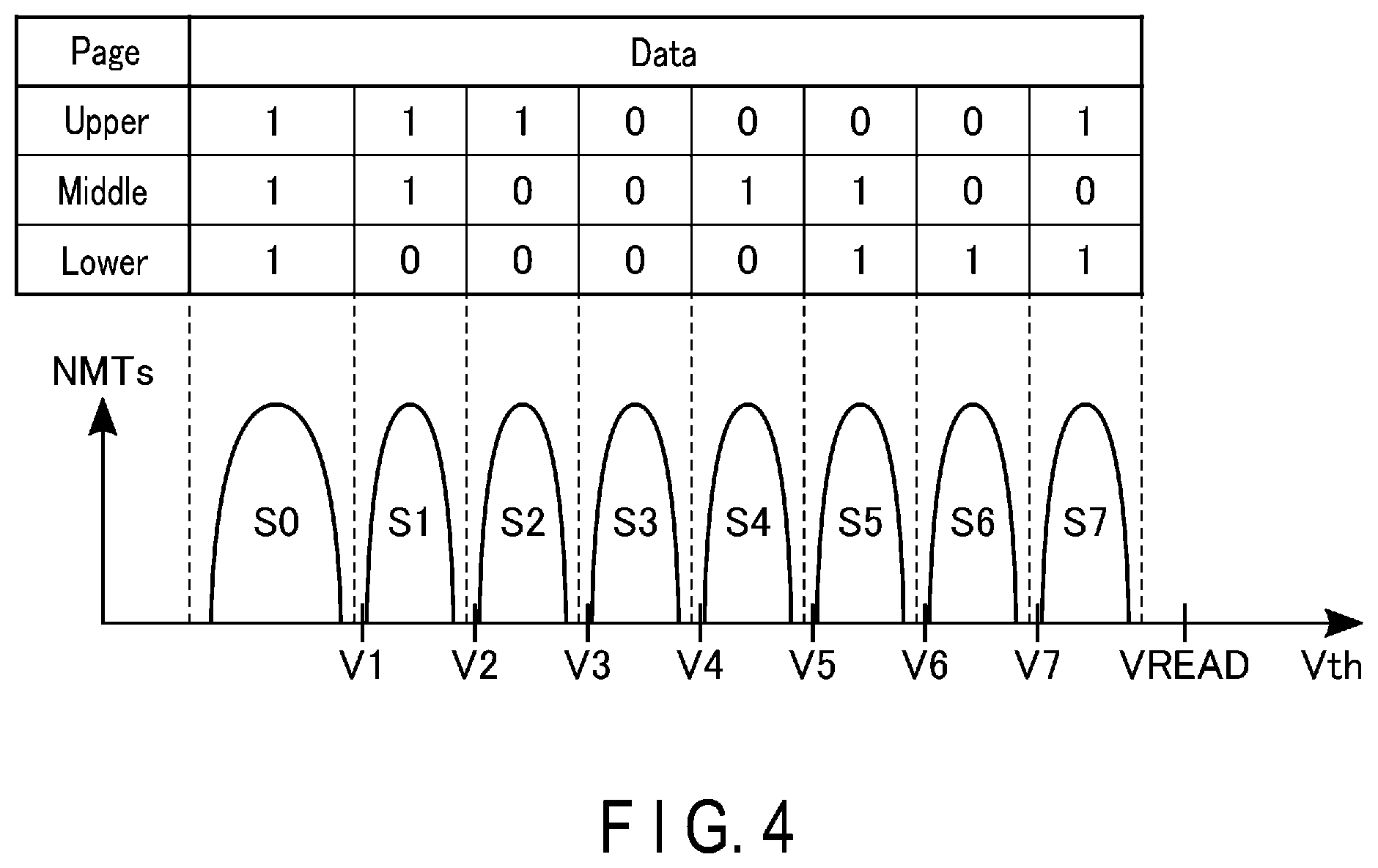 Patent US12488840 Figure 4 – Memory system