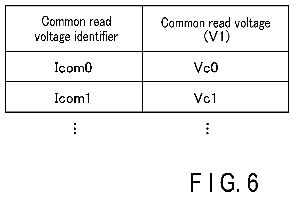 Patent US12488840 Figure 6 – Memory system