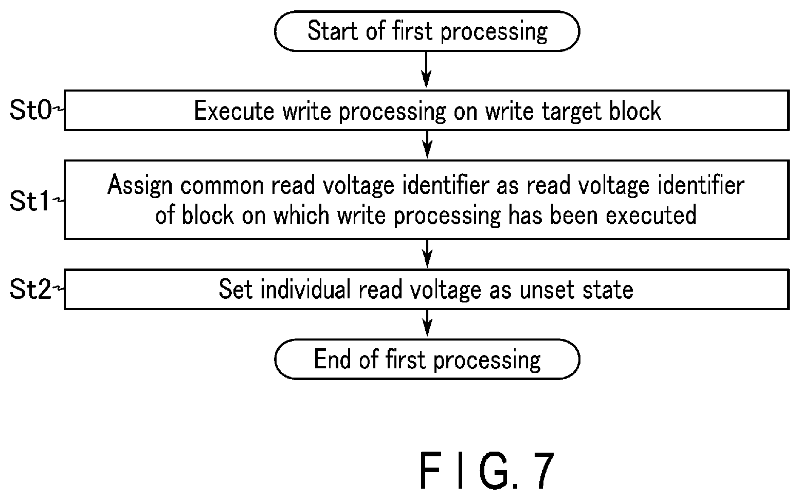 Patent US12488840 Figure 7 – Memory system