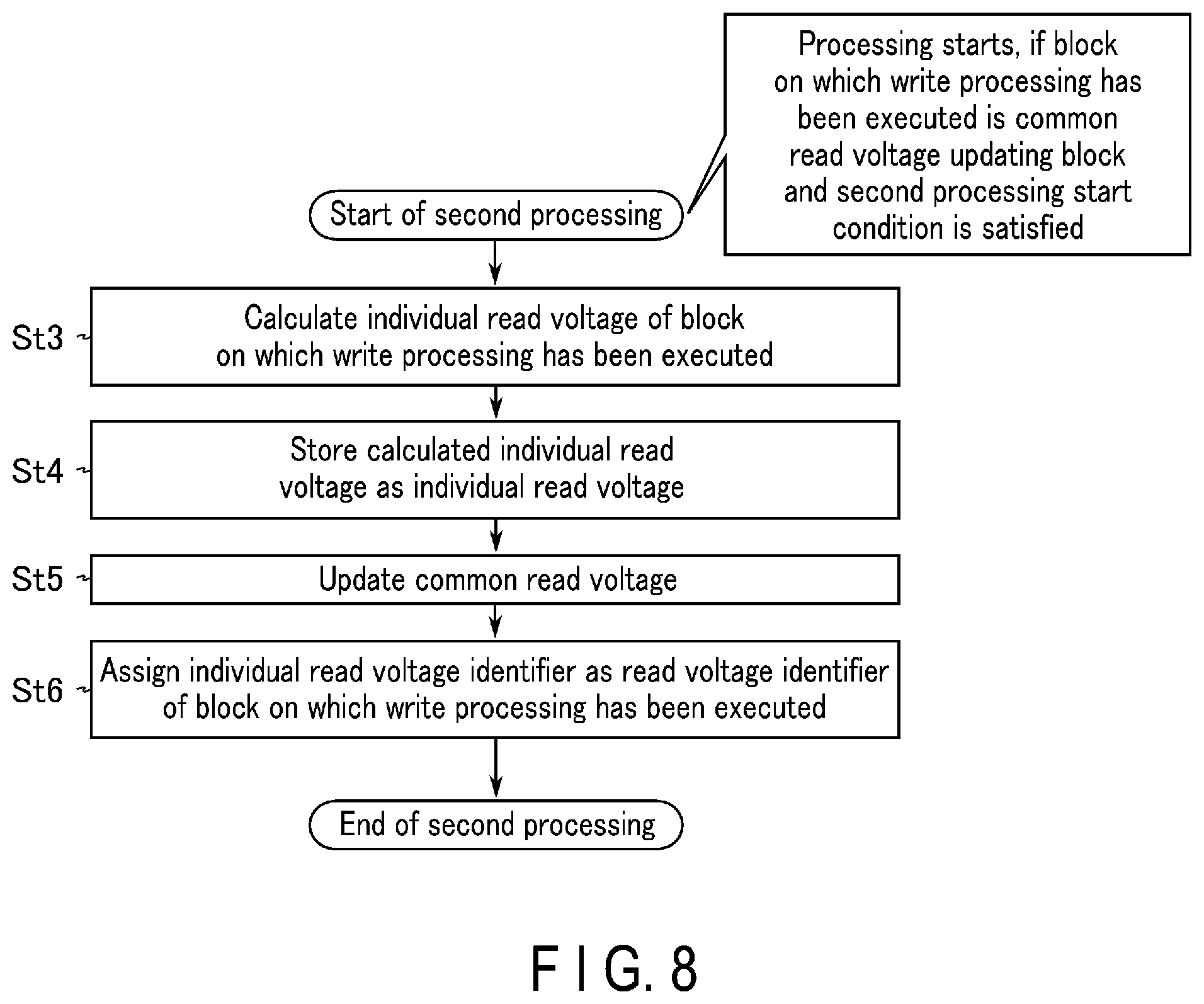 Patent US12488840 Figure 8 – Memory system