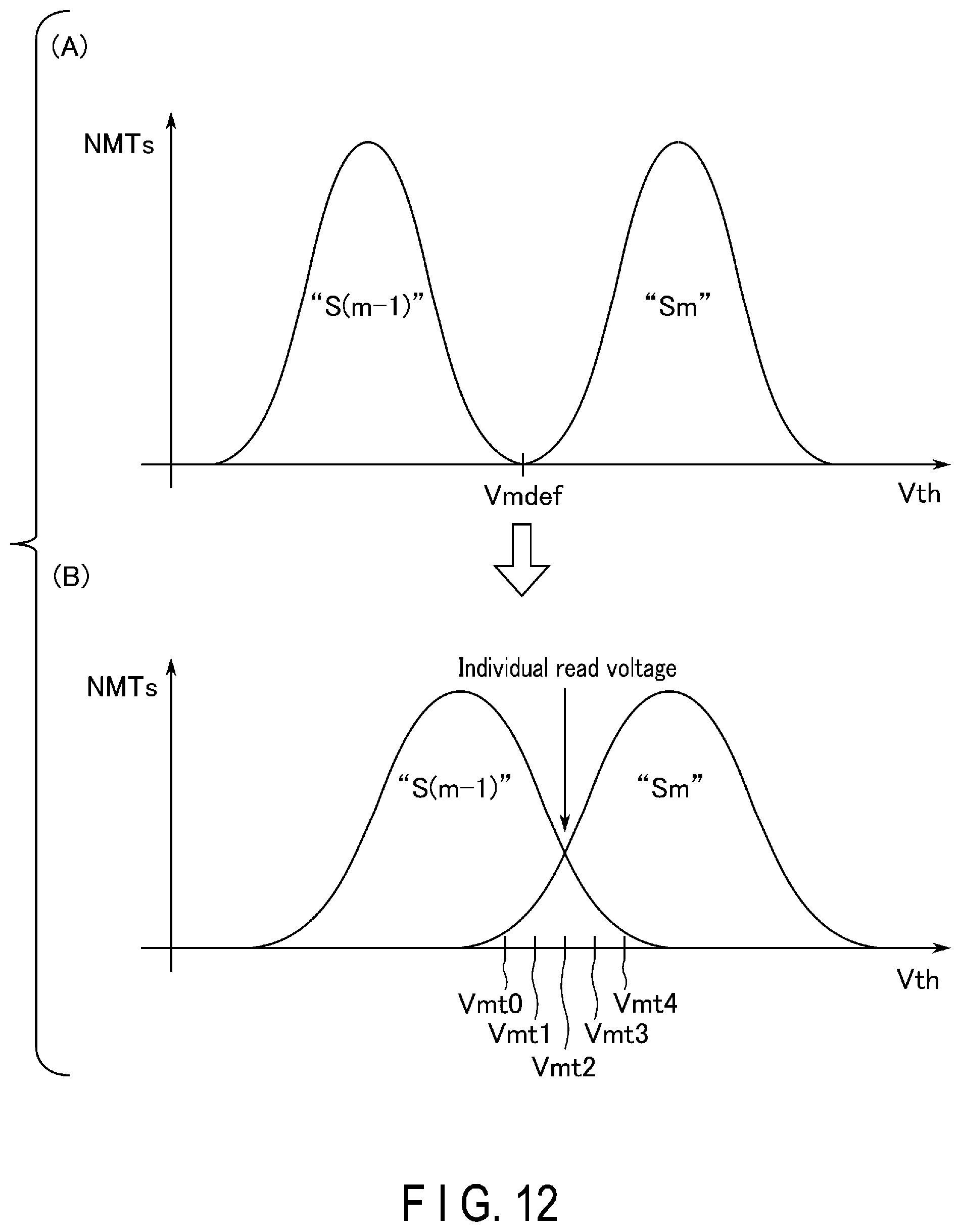 Patent US12488840 Figure 12 – Memory system