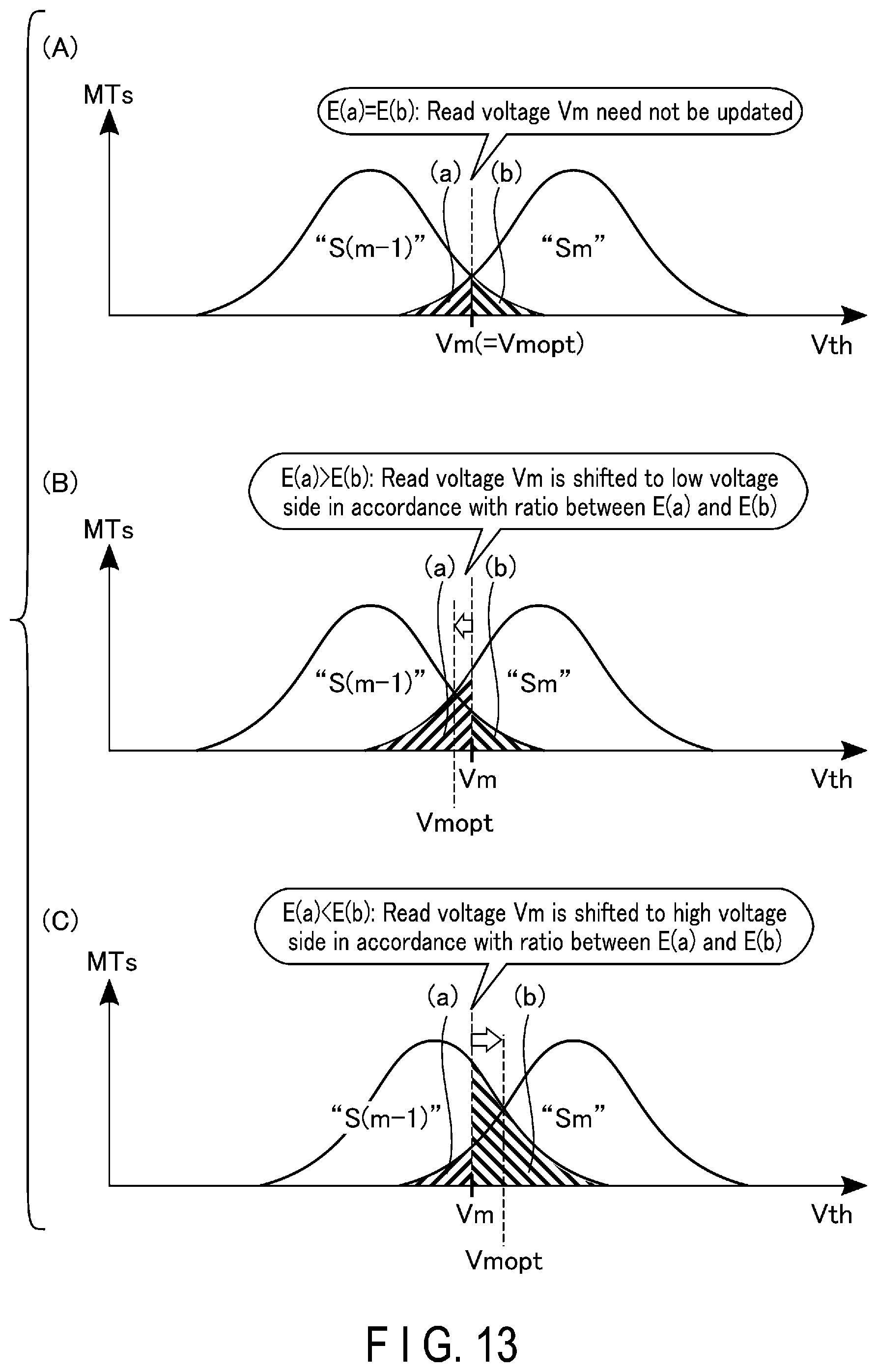 Patent US12488840 Figure 13 – Memory system